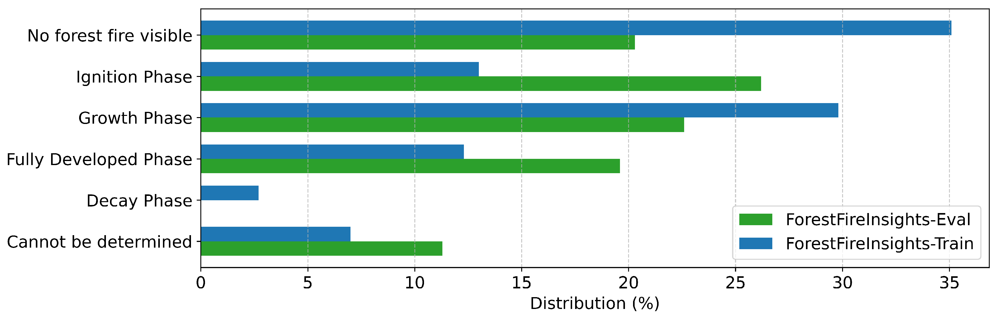 Drones 09 00347 g0a4