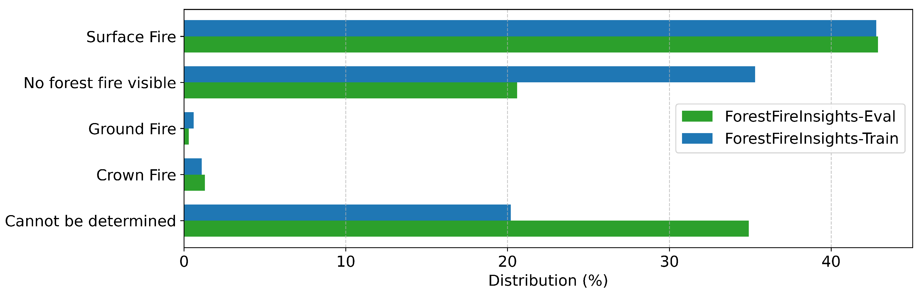 Drones 09 00347 g0a5