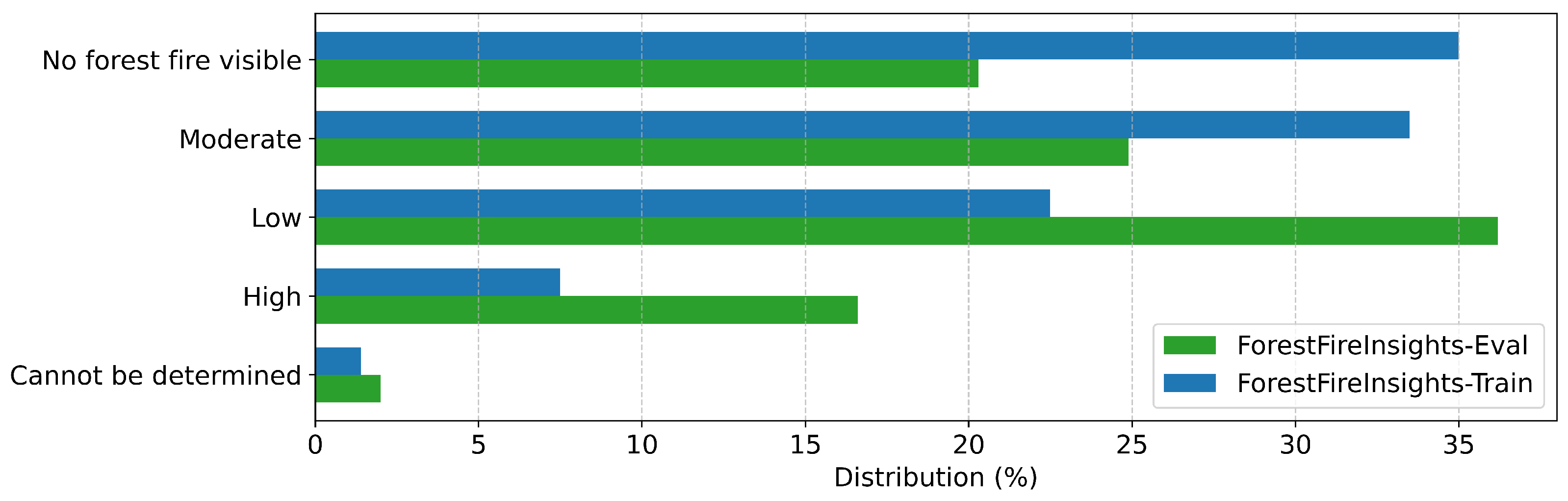Drones 09 00347 g0a6