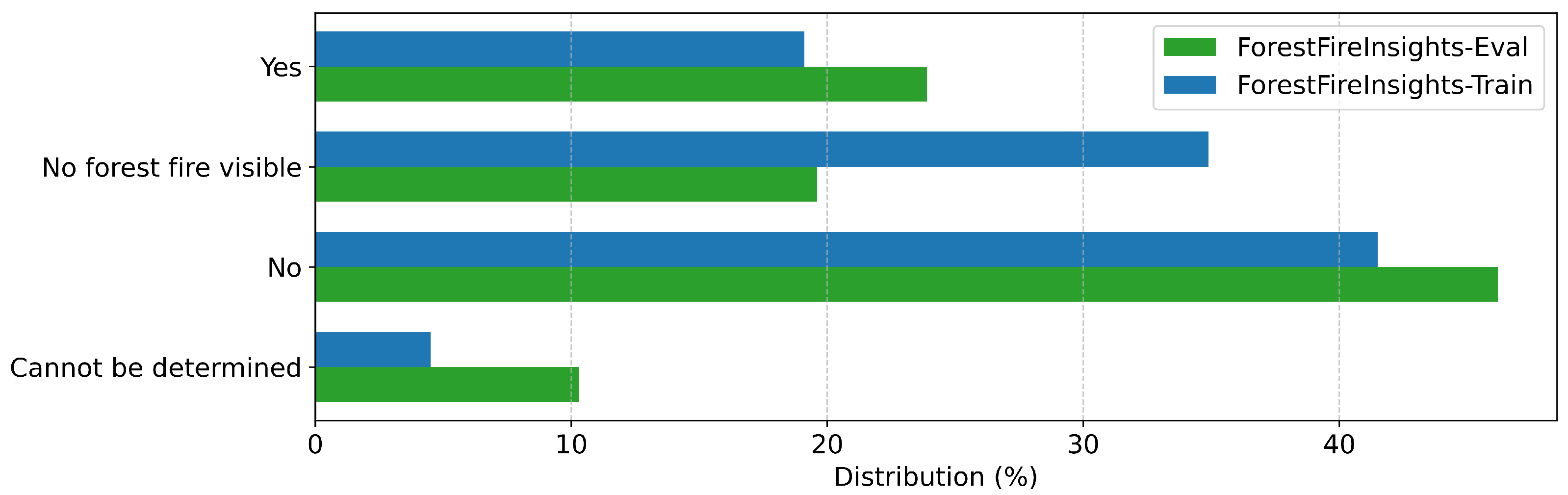 Drones 09 00347 g0a9