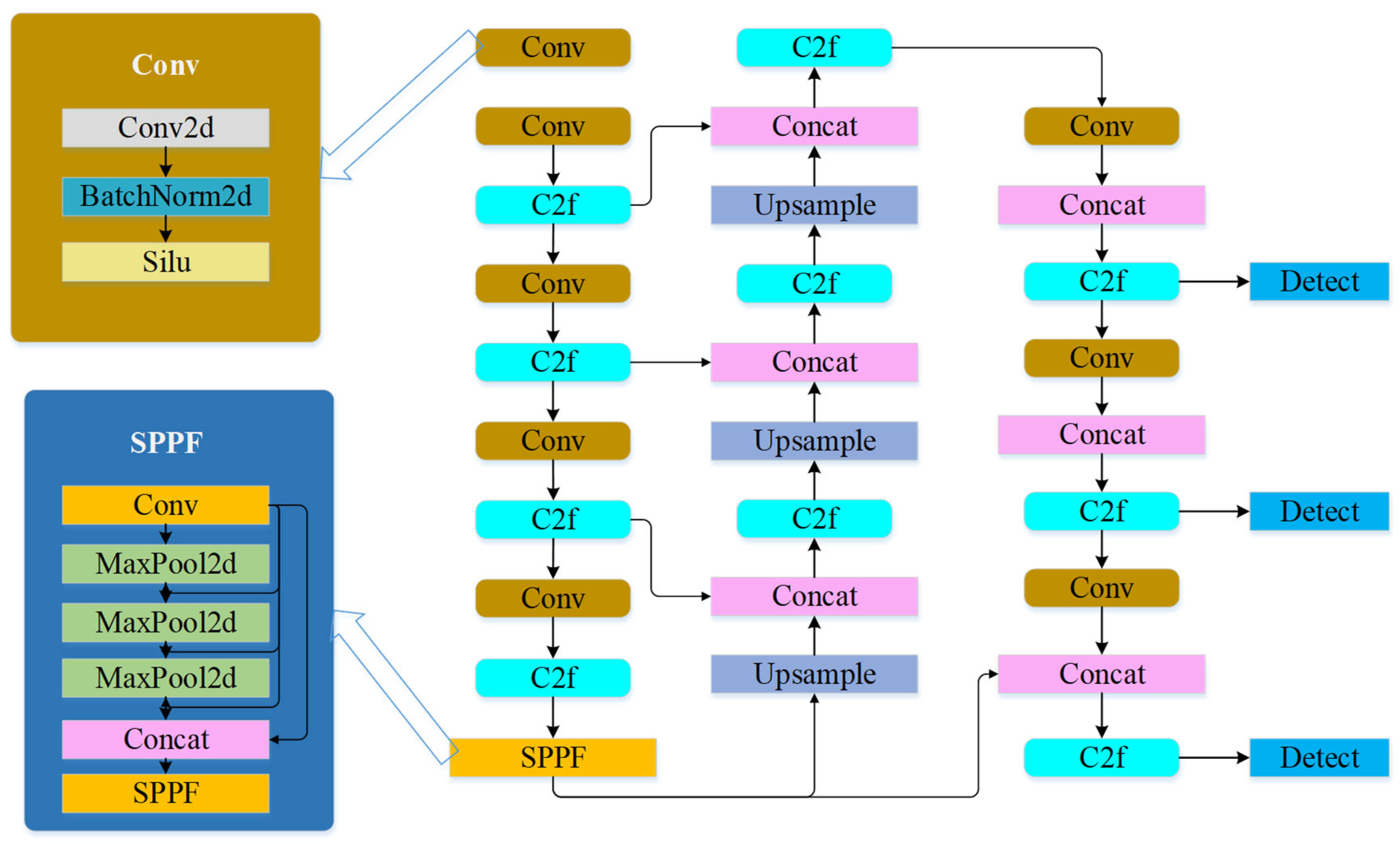 Drones 09 00348 g001