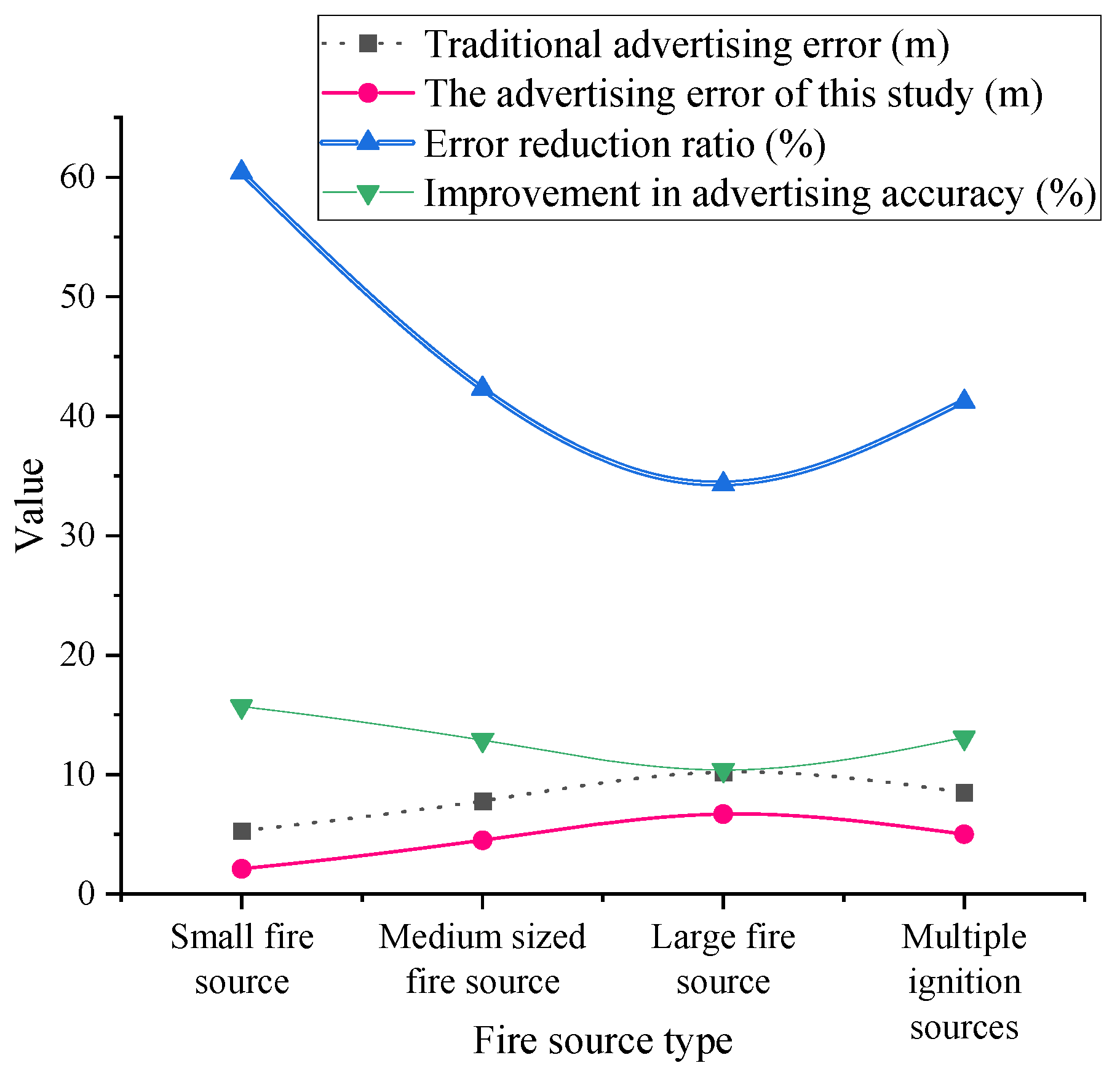 Drones 09 00348 g008