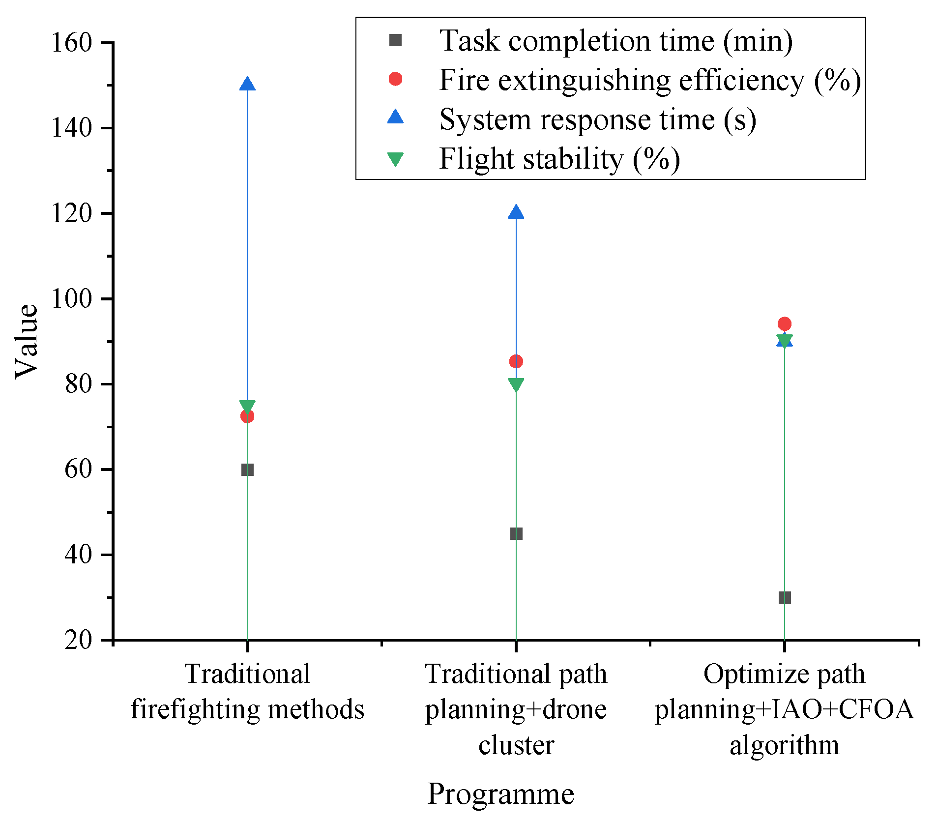 Drones 09 00348 g009