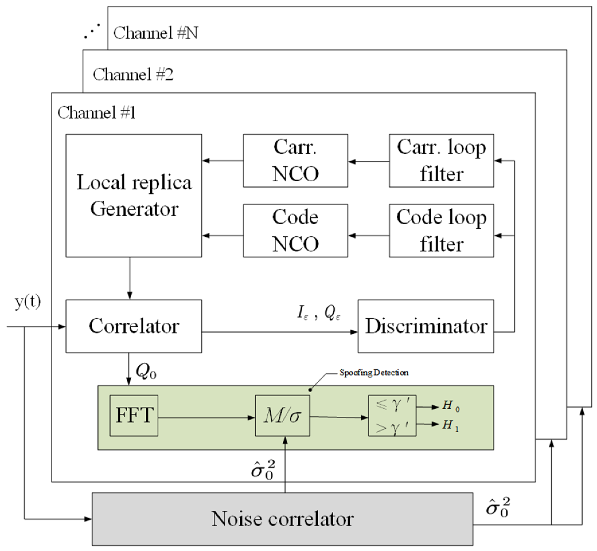 Drones 09 00349 g008