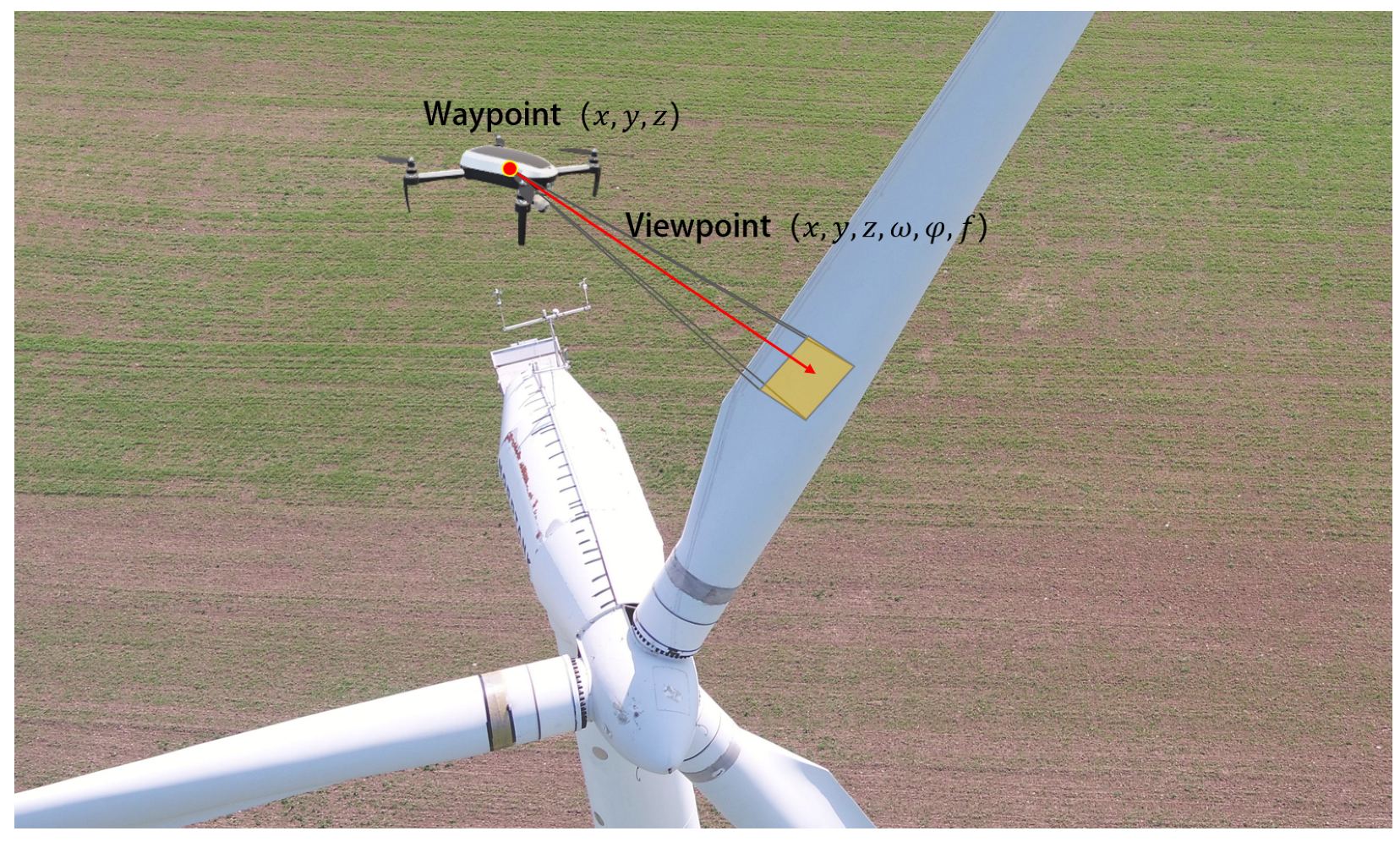 Drones 09 00352 g005