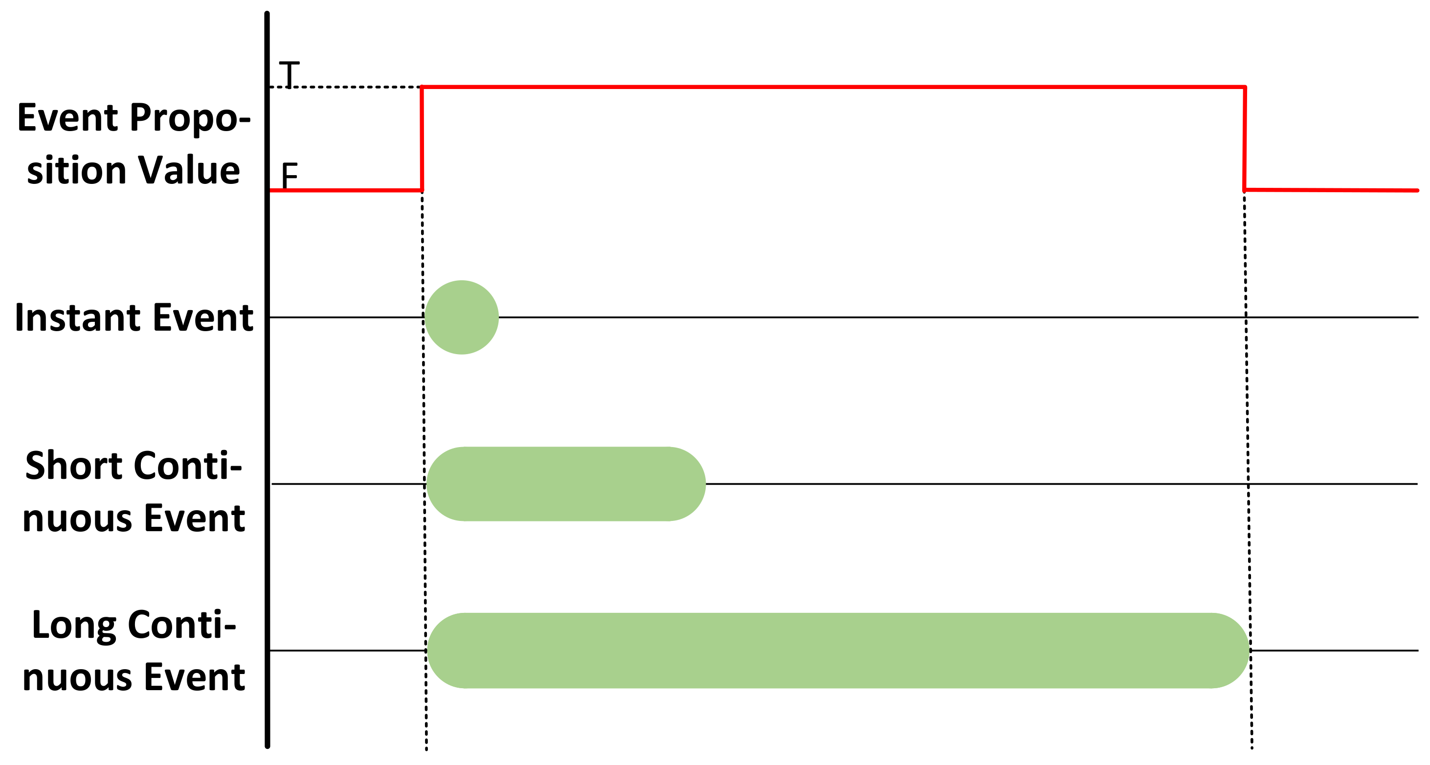 Drones 09 00353 g007