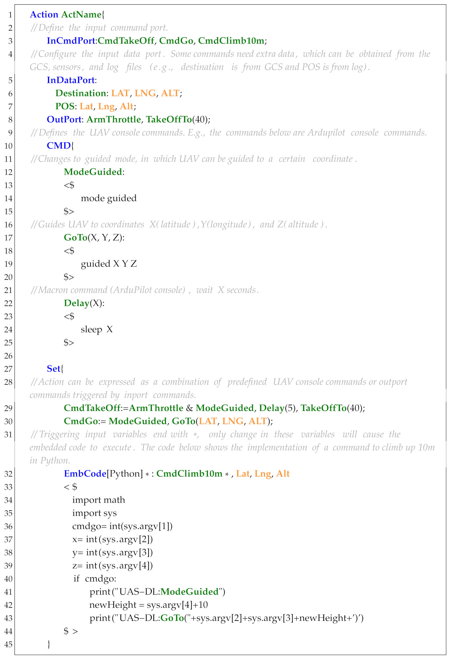 Drones 09 00353 i008
