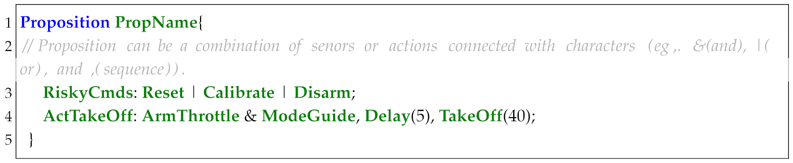 Drones 09 00353 i009