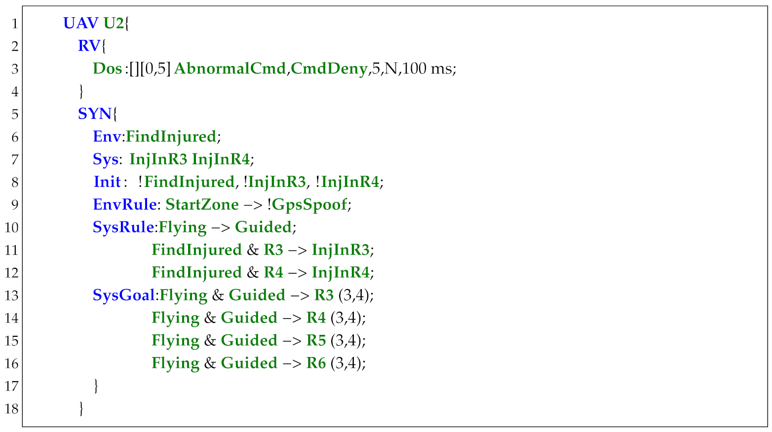 Drones 09 00353 i014