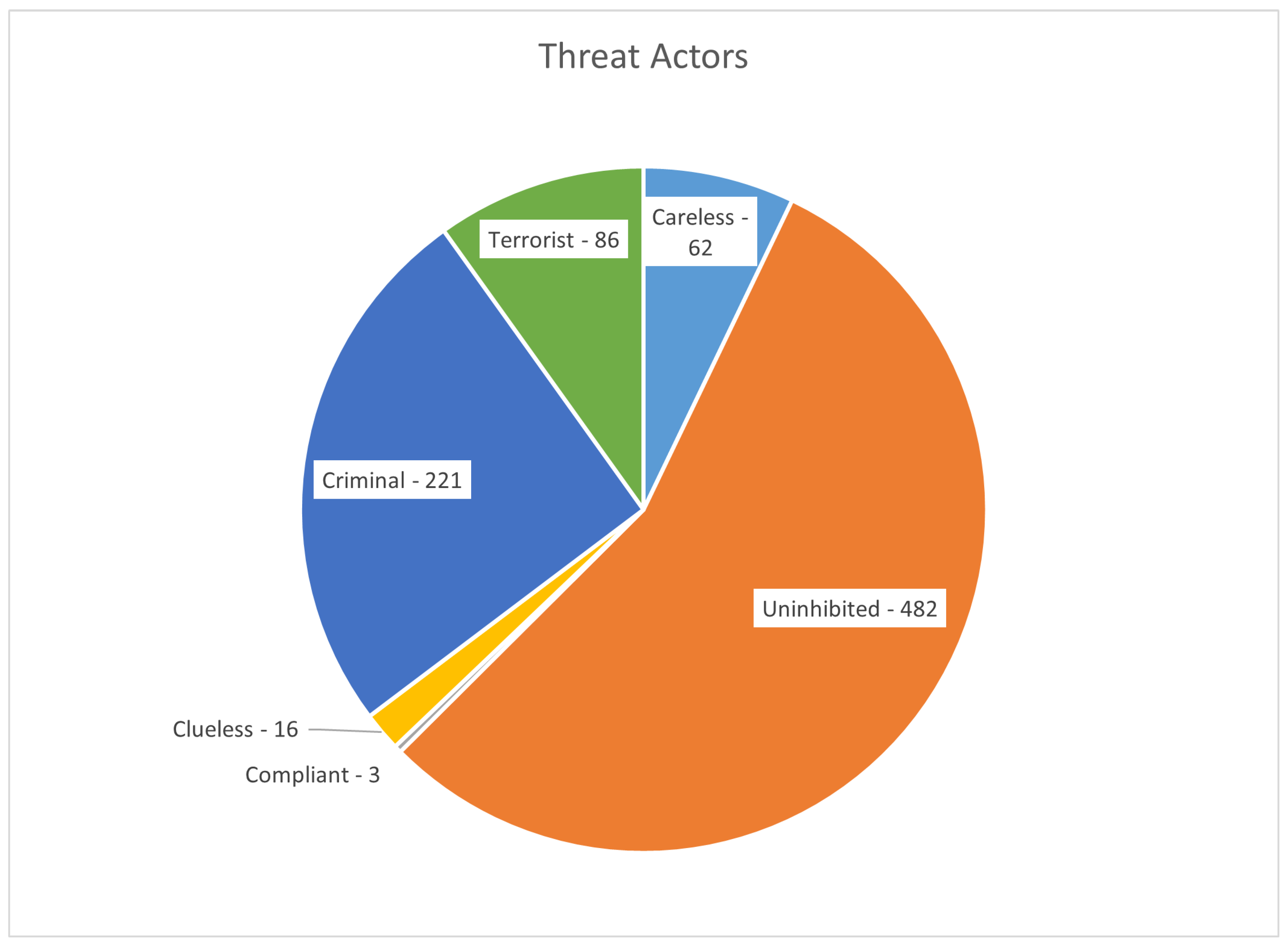 Drones 09 00354 g001
