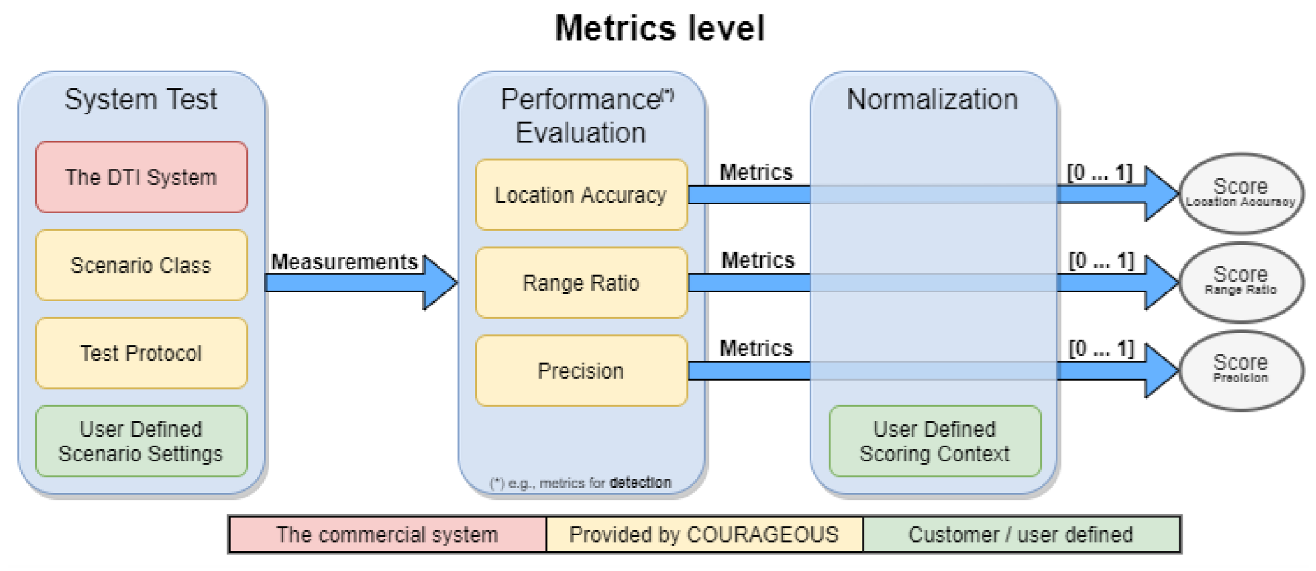 Drones 09 00354 g006