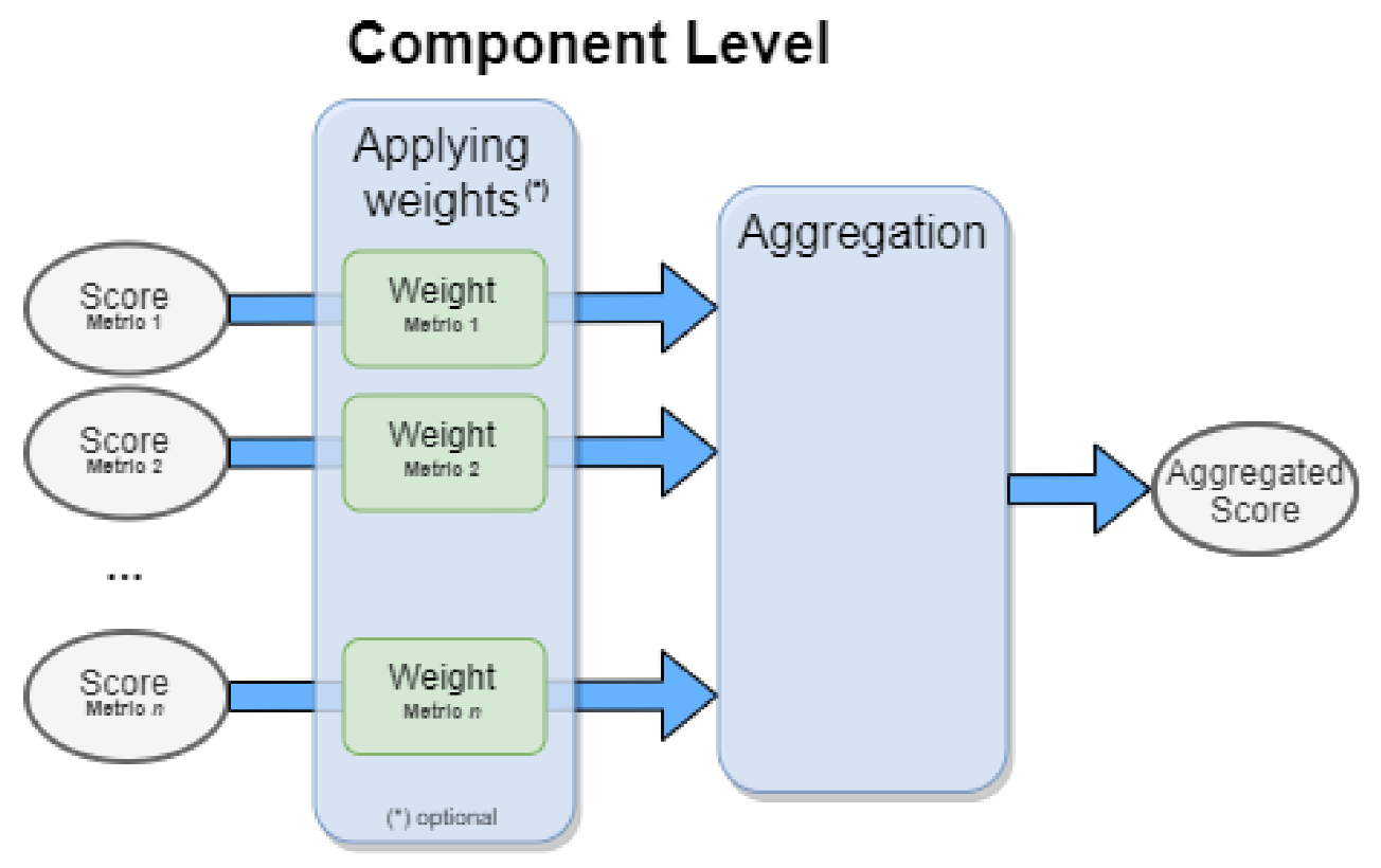 Drones 09 00354 g007