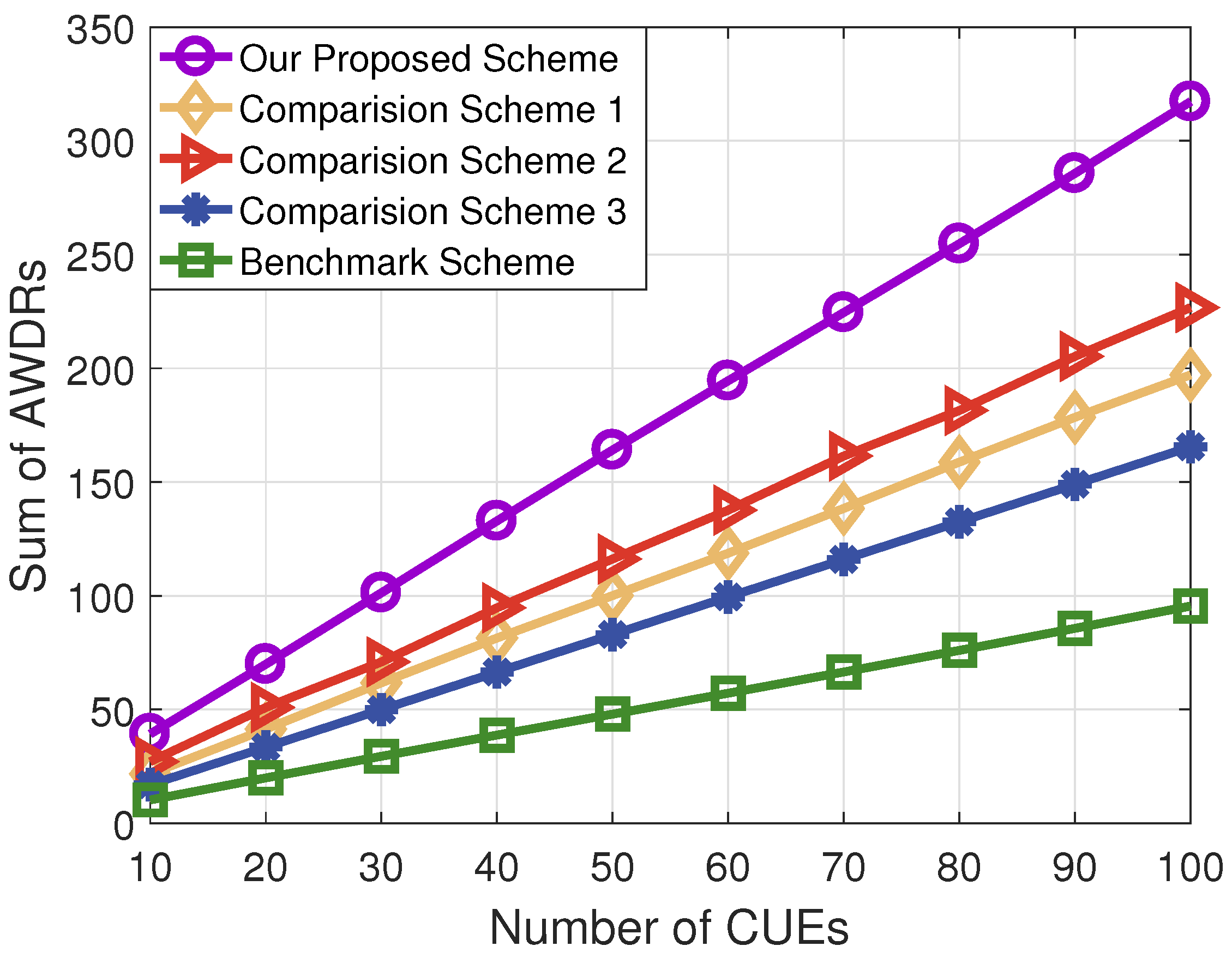 Drones 09 00355 g003