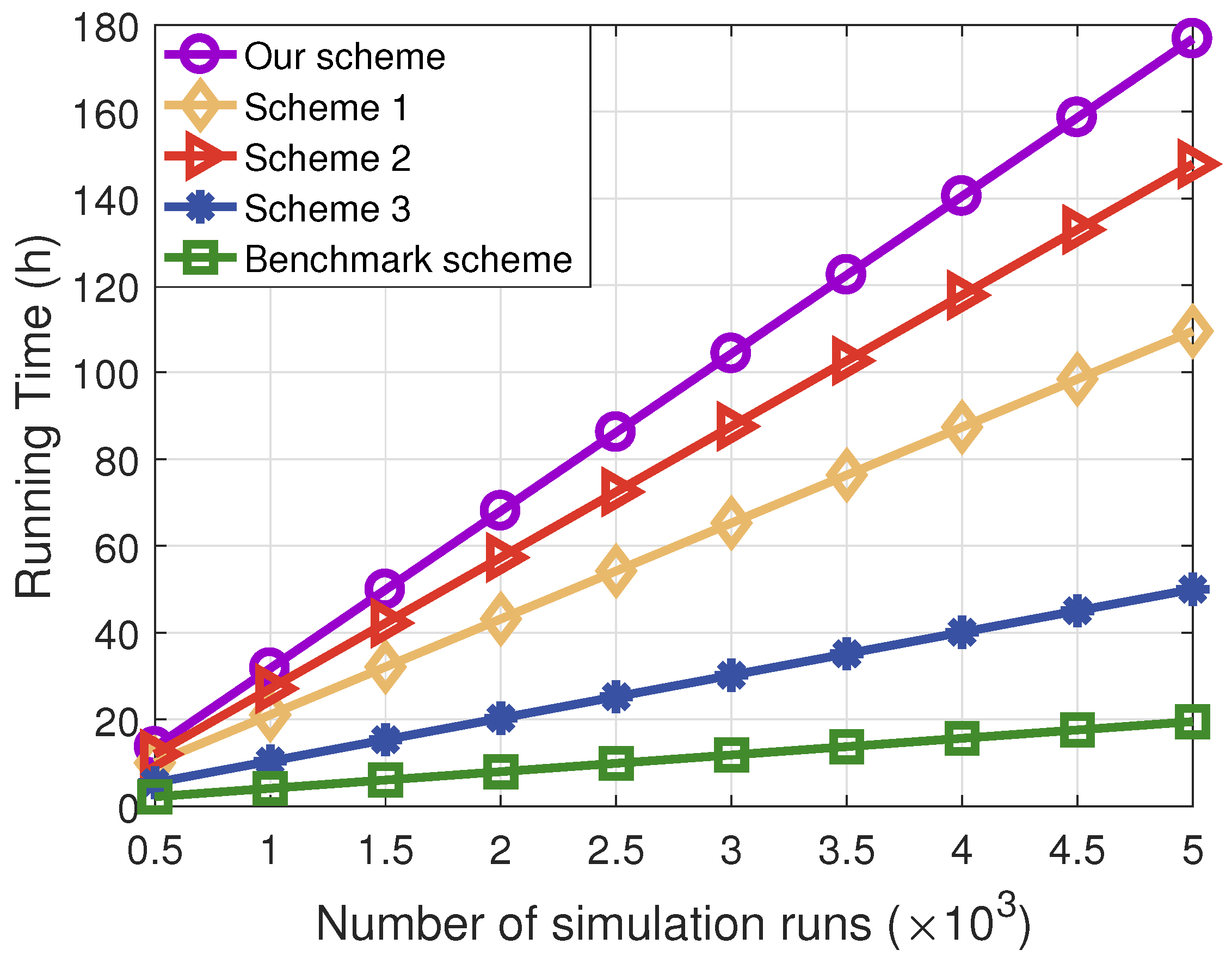 Drones 09 00355 g006