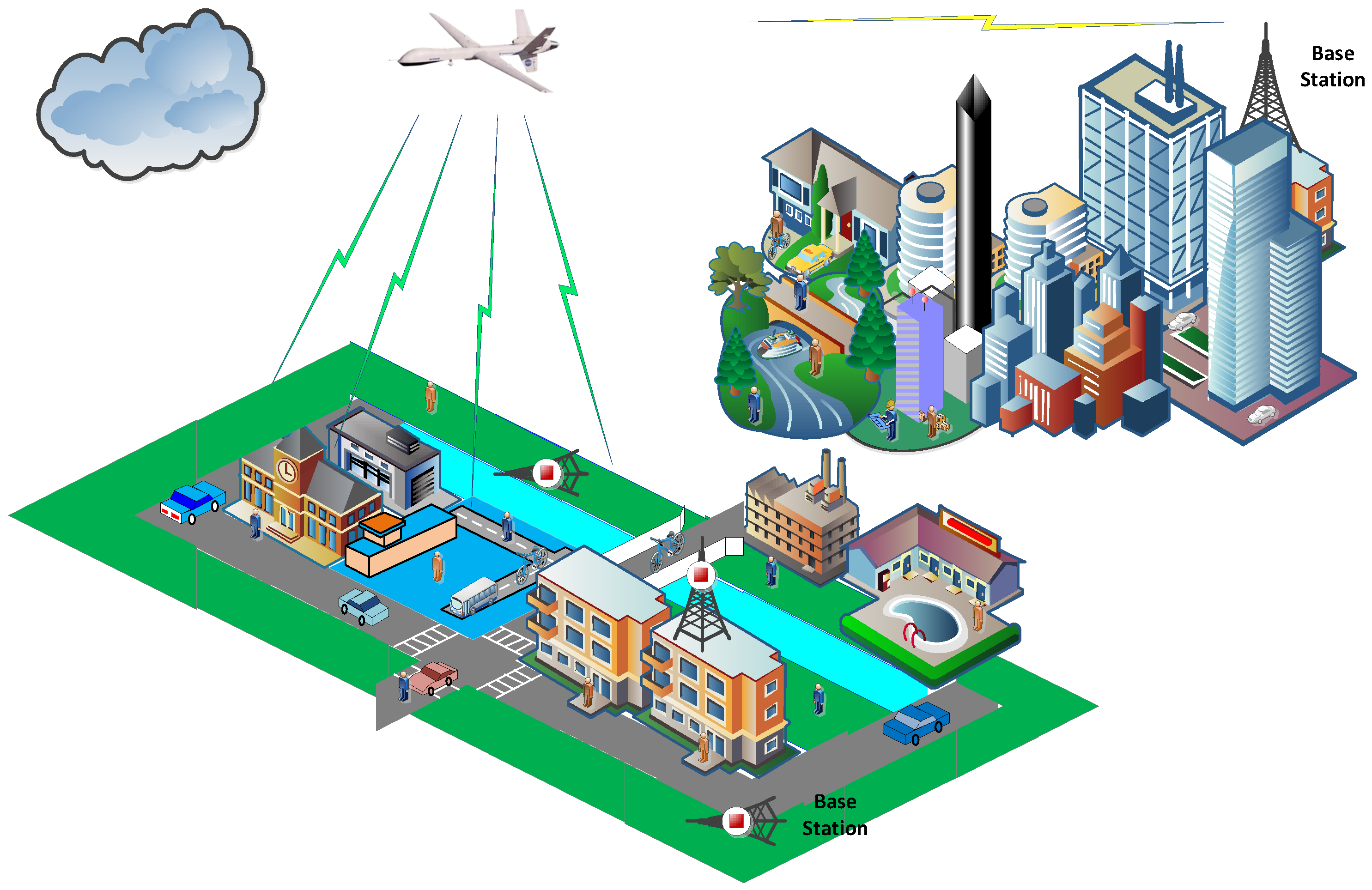 Drones 09 00356 g001