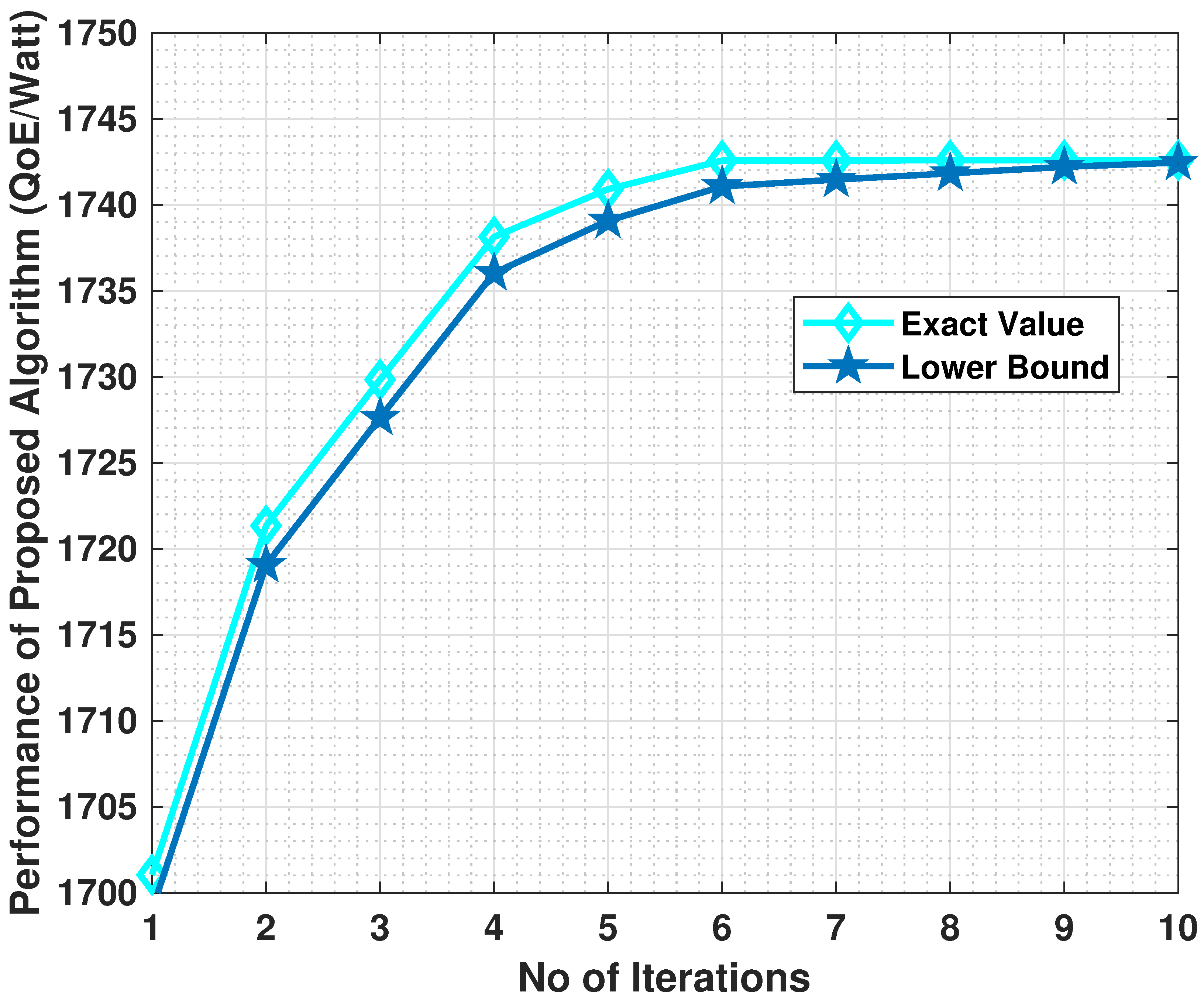 Drones 09 00356 g003