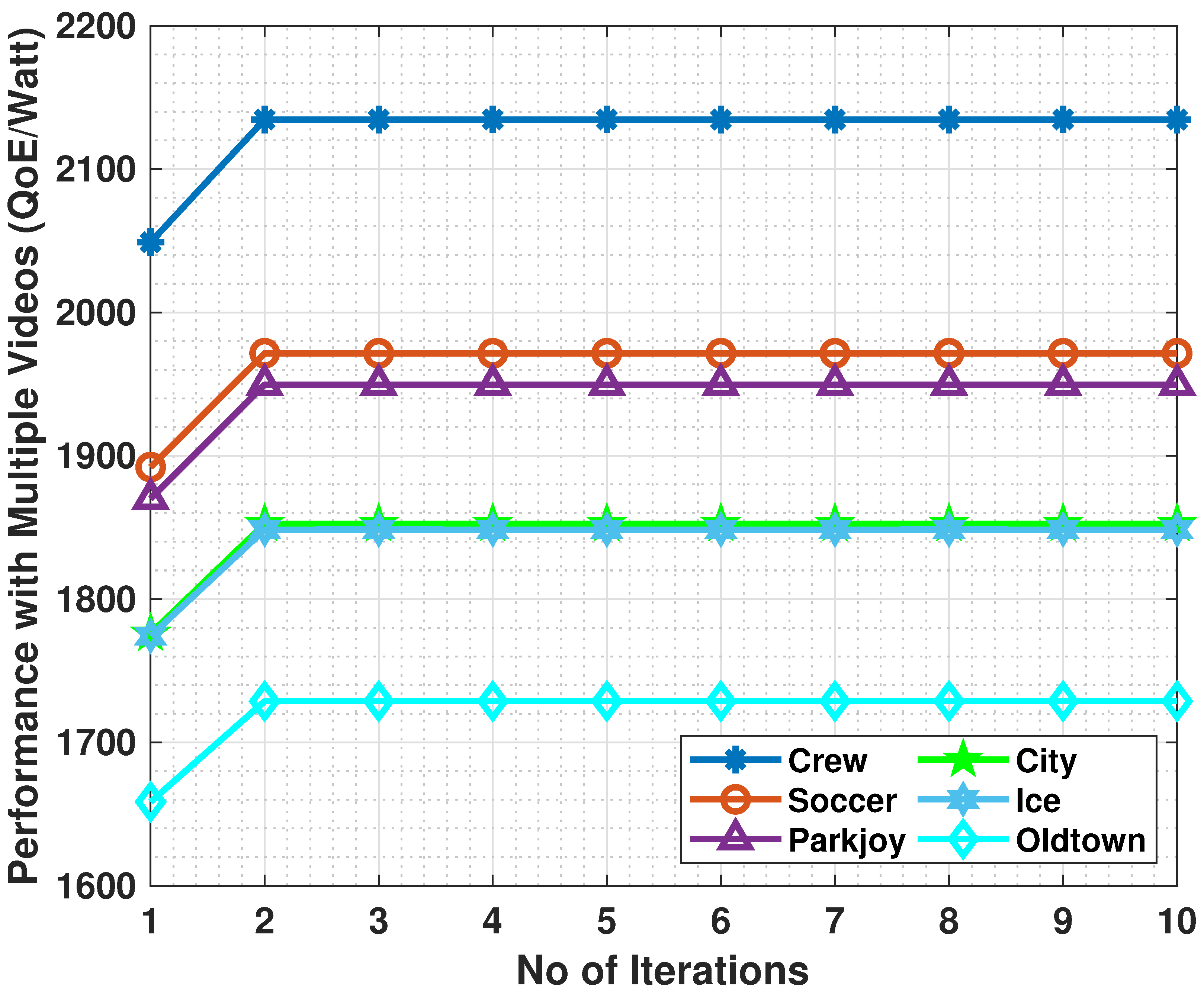 Drones 09 00356 g007