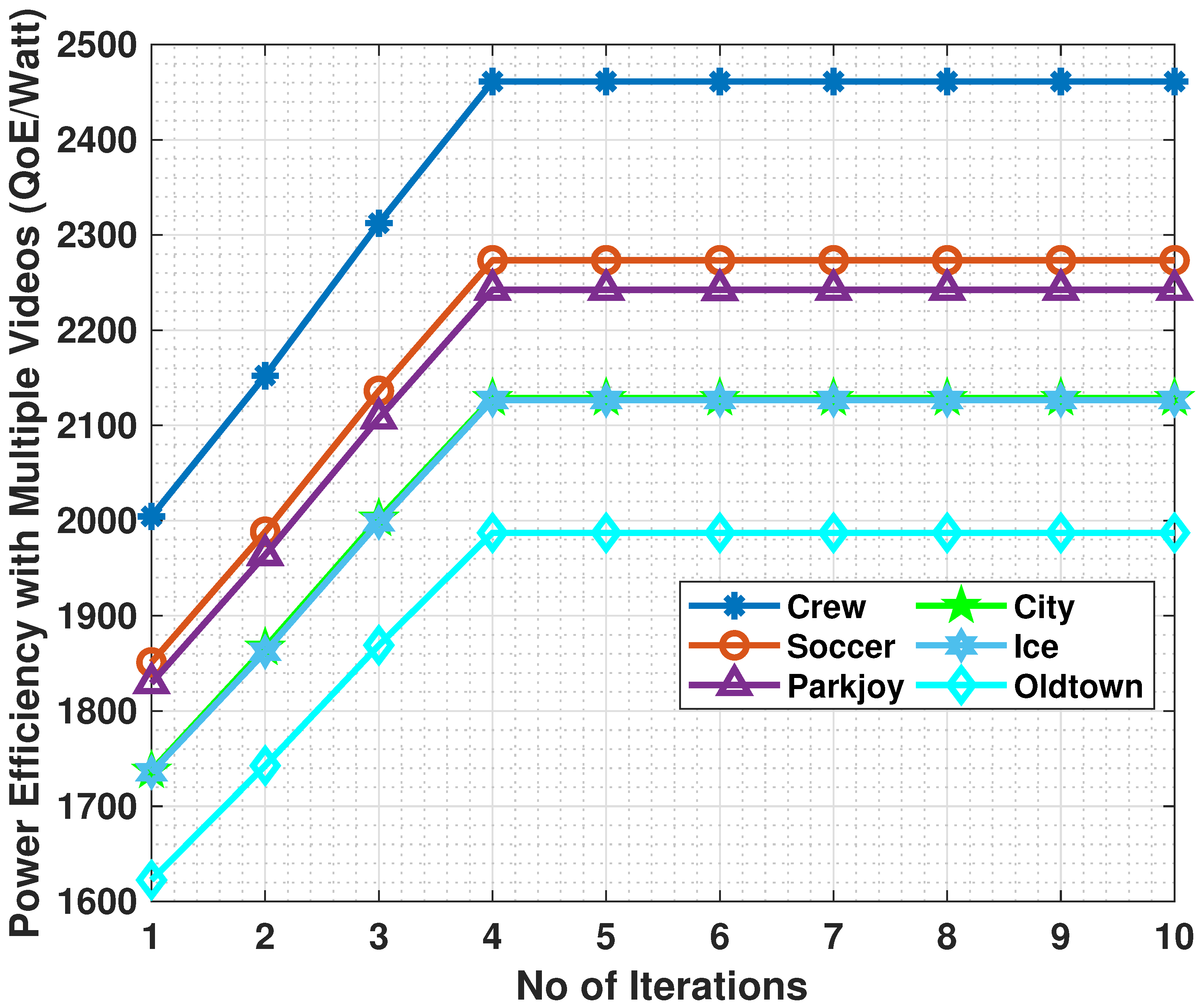 Drones 09 00356 g008