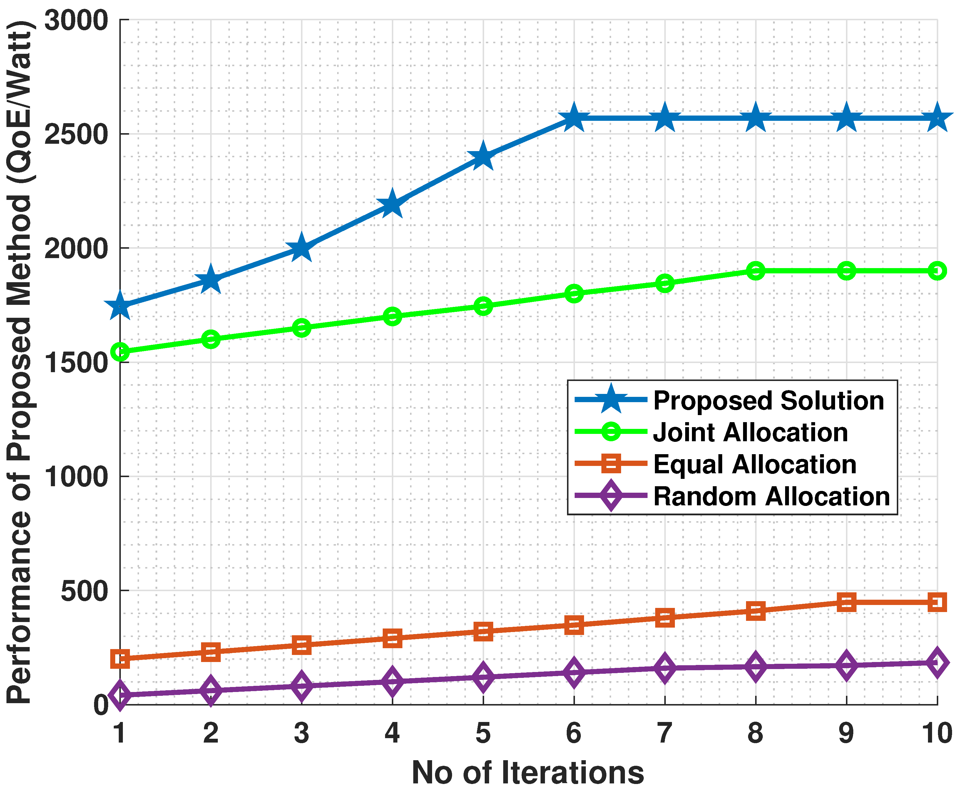 Drones 09 00356 g011