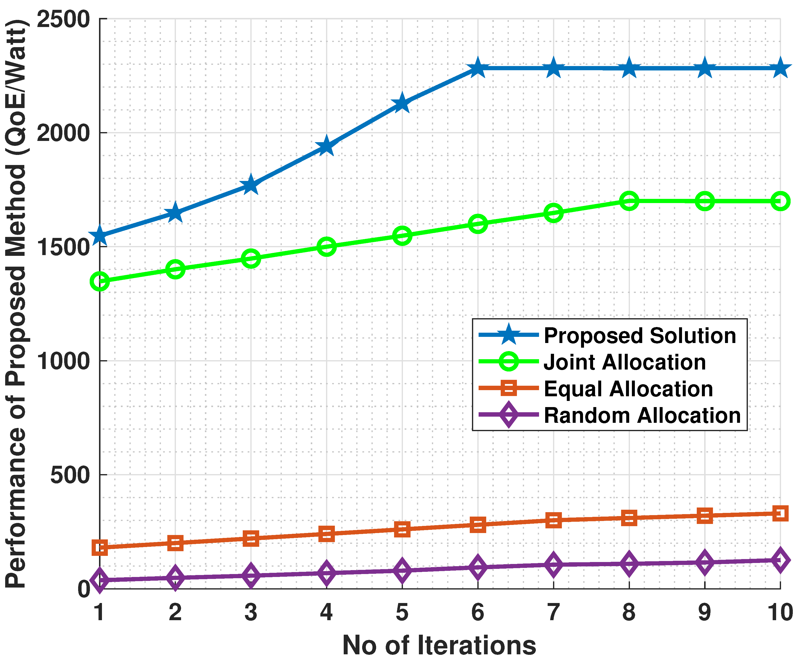Drones 09 00356 g012