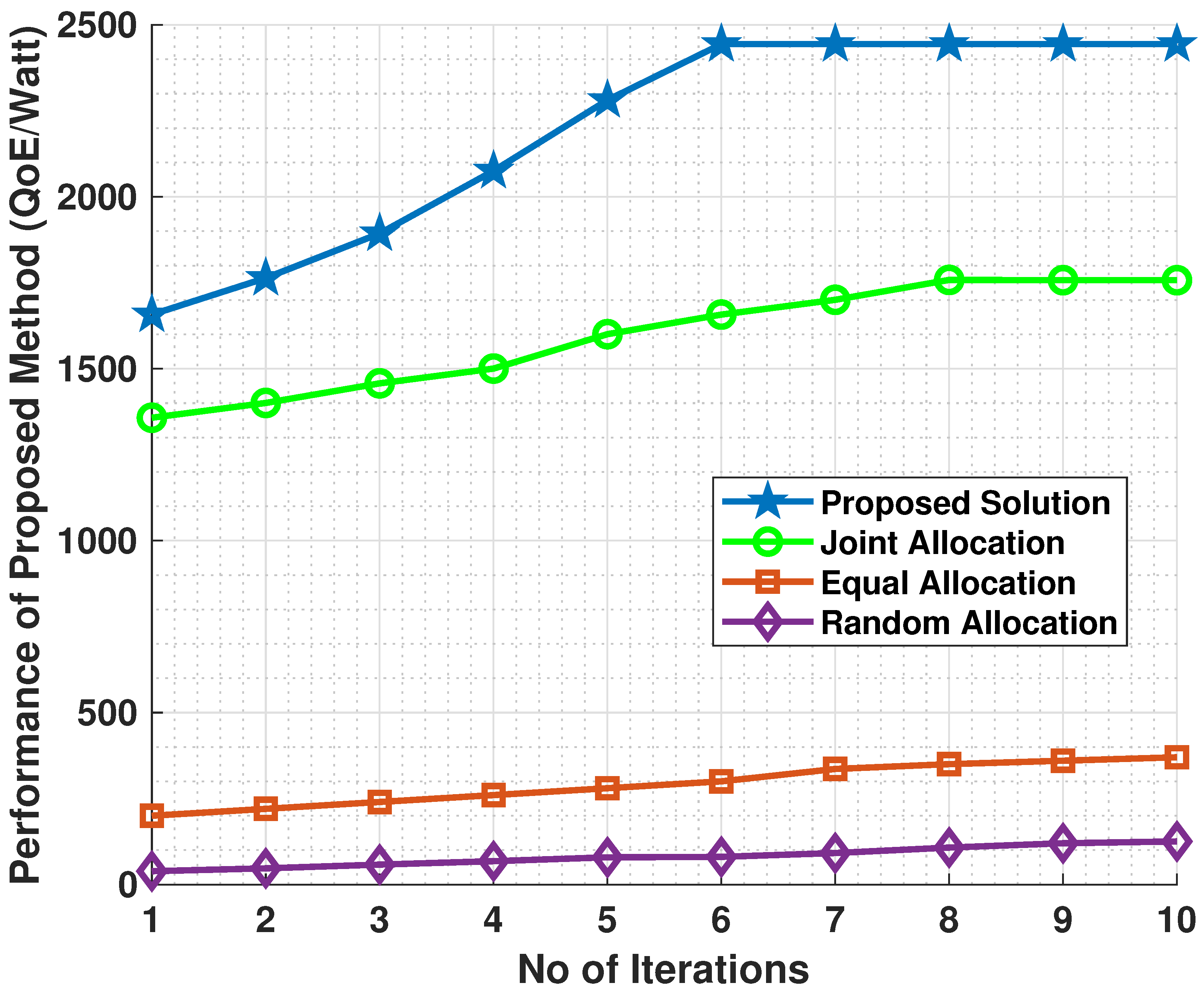 Drones 09 00356 g013