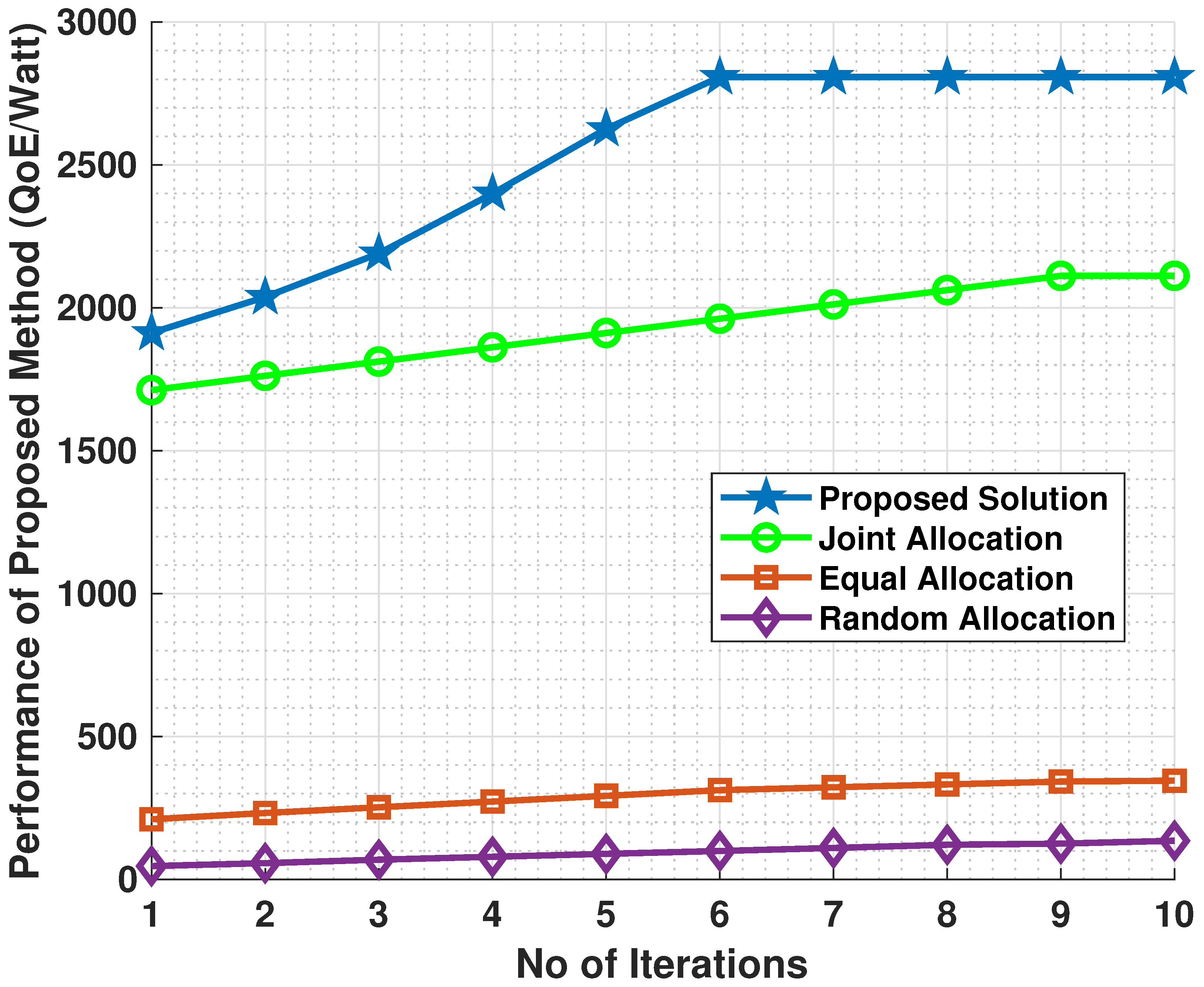 Drones 09 00356 g014
