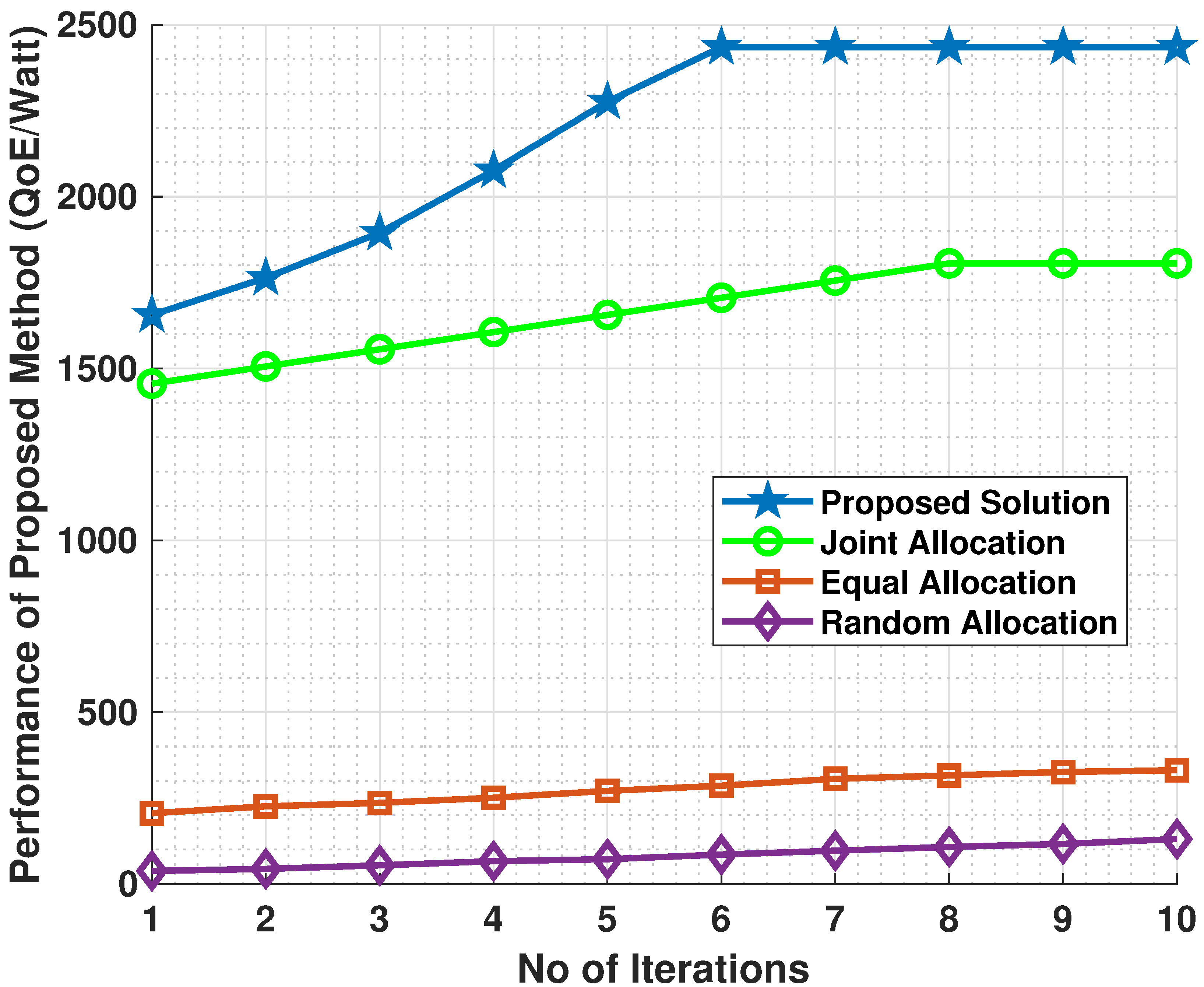 Drones 09 00356 g016