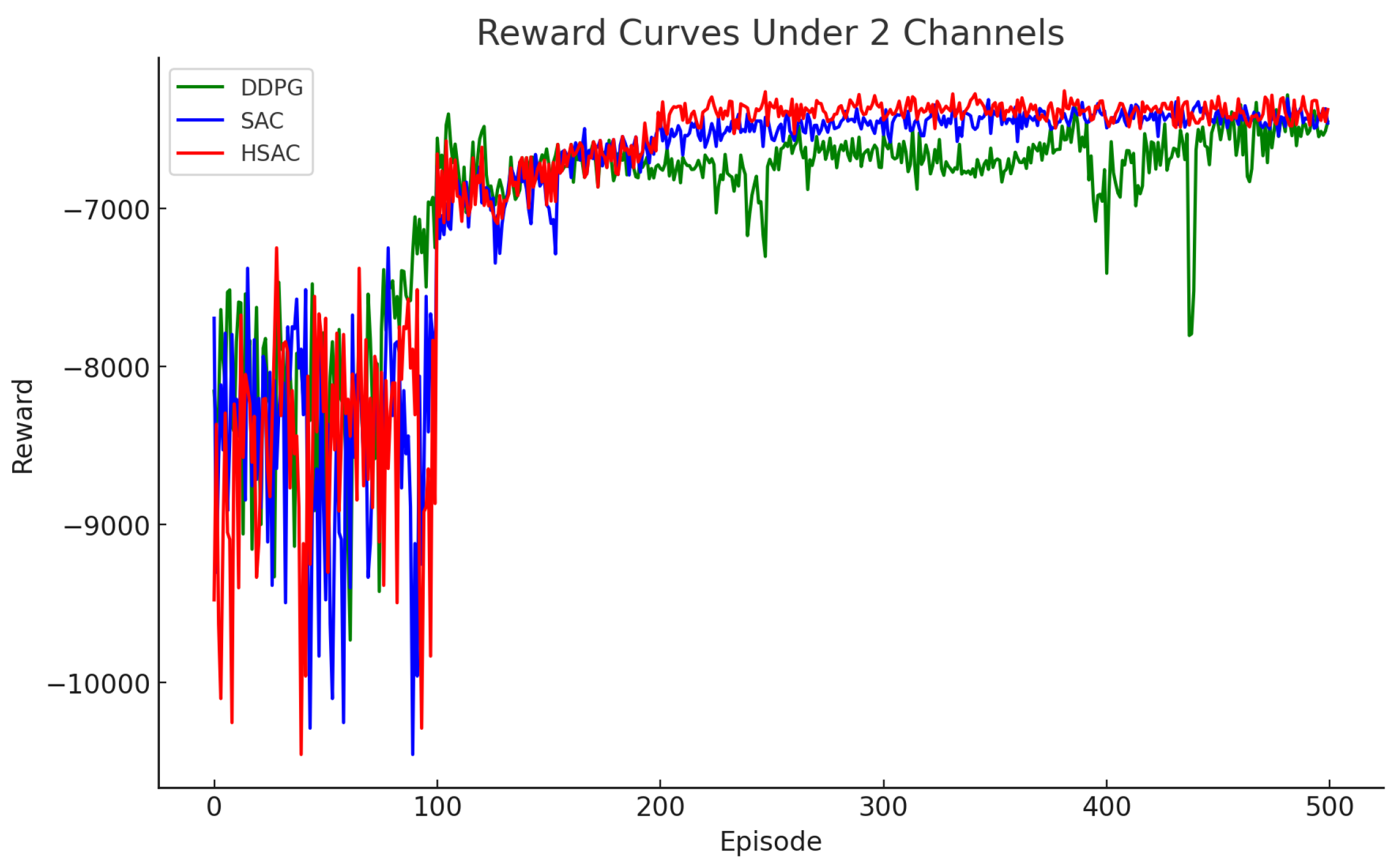 Drones 09 00358 g005