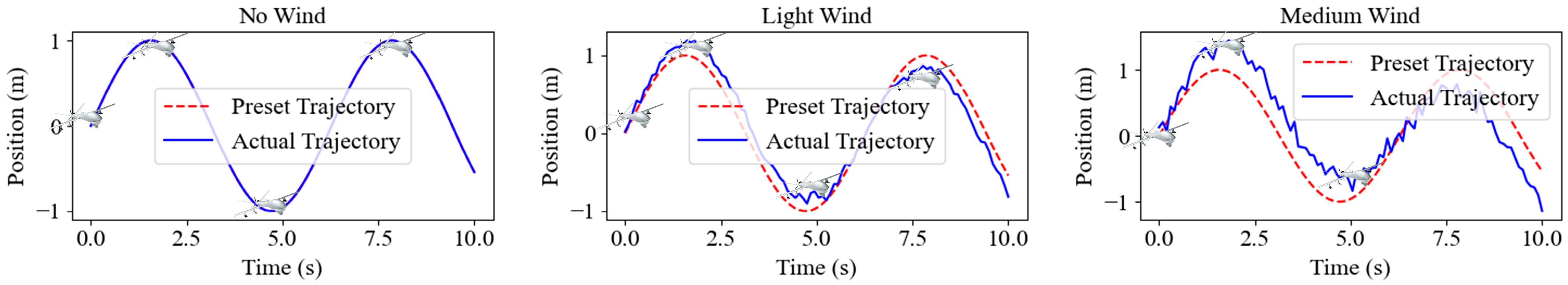 Drones 09 00360 g001