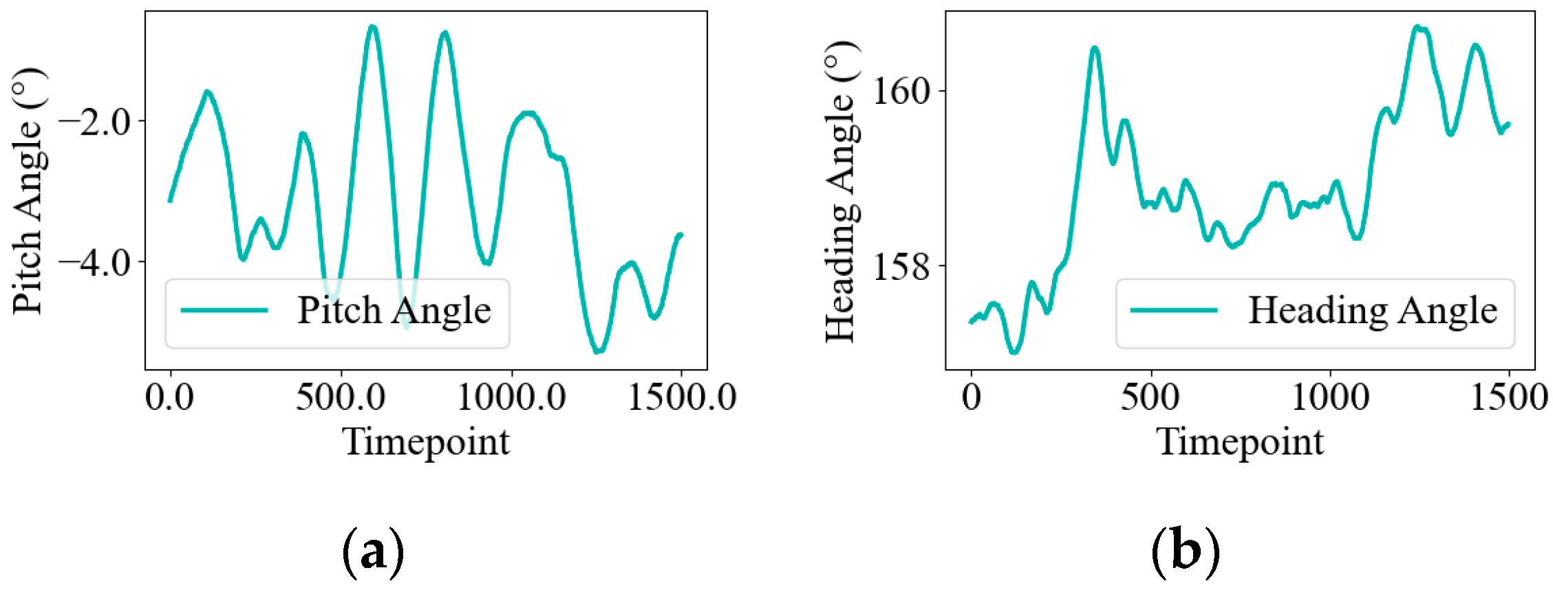 Drones 09 00360 g002