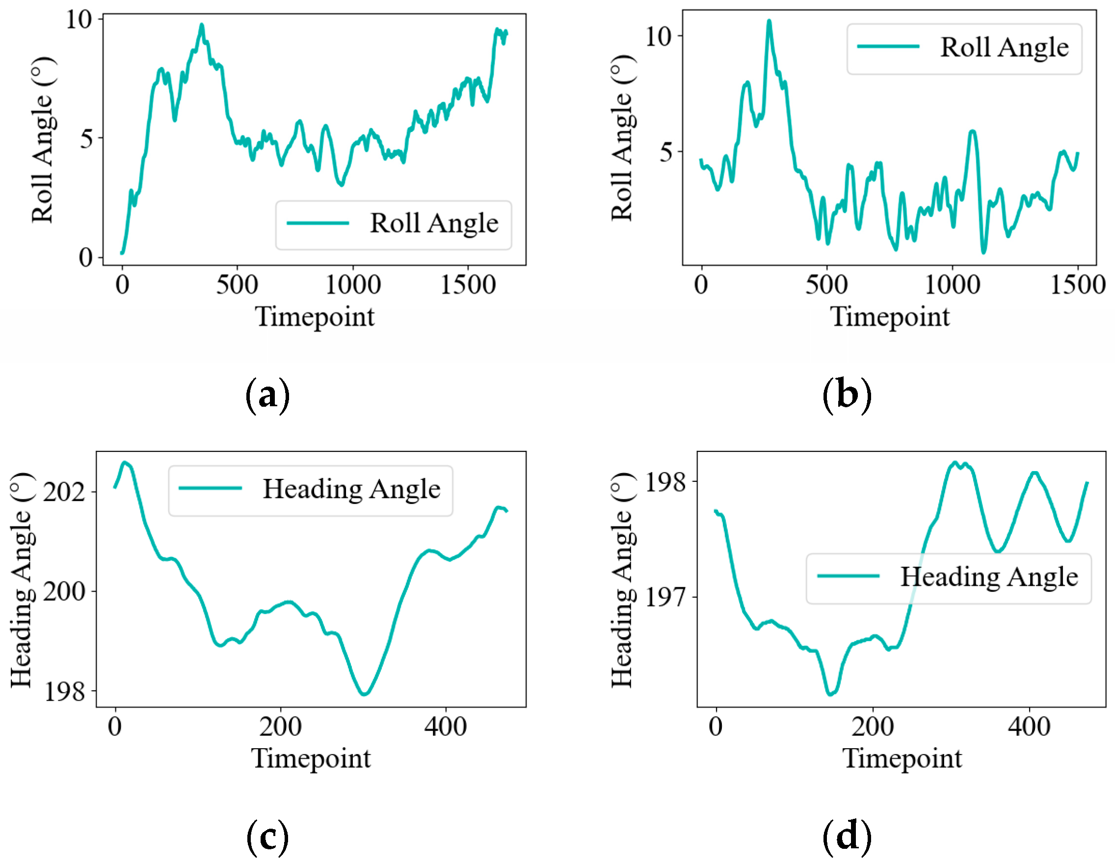 Drones 09 00360 g004