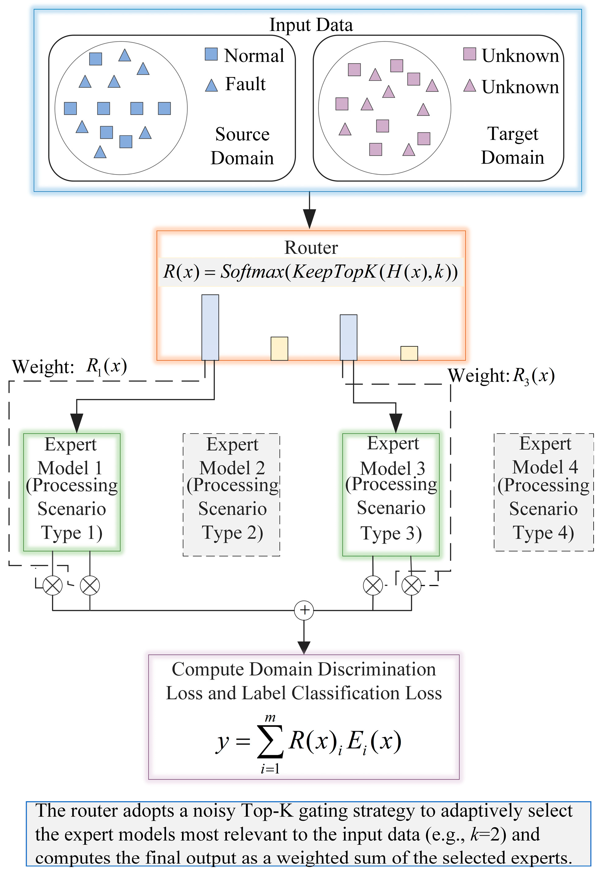 Drones 09 00360 g005