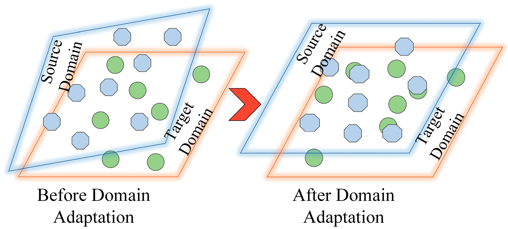 Drones 09 00360 g006