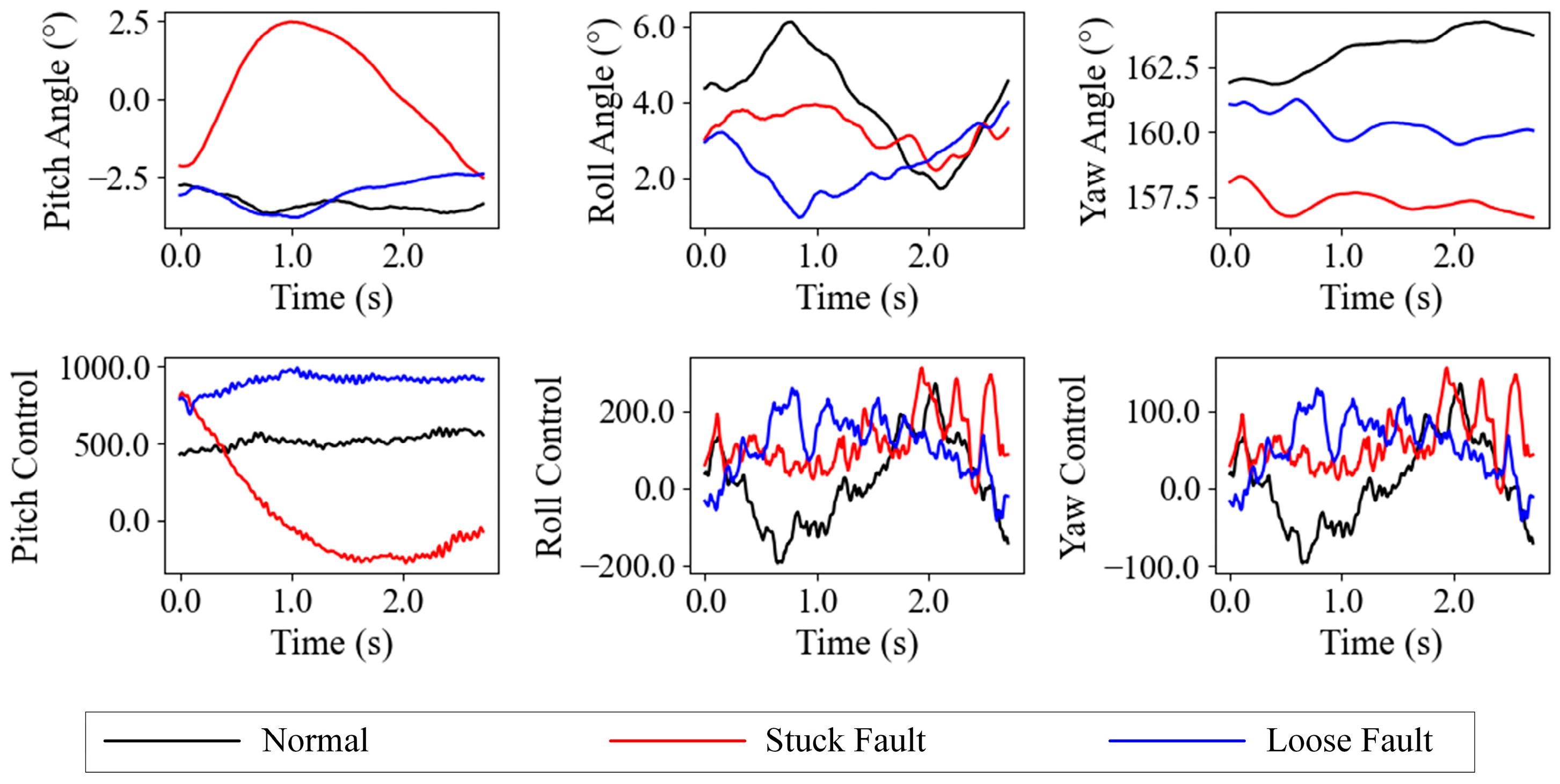 Drones 09 00360 g010