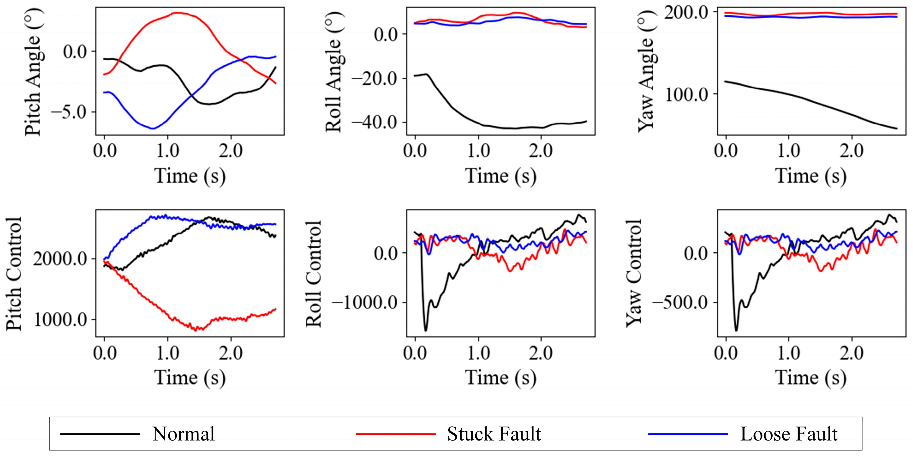 Drones 09 00360 g011
