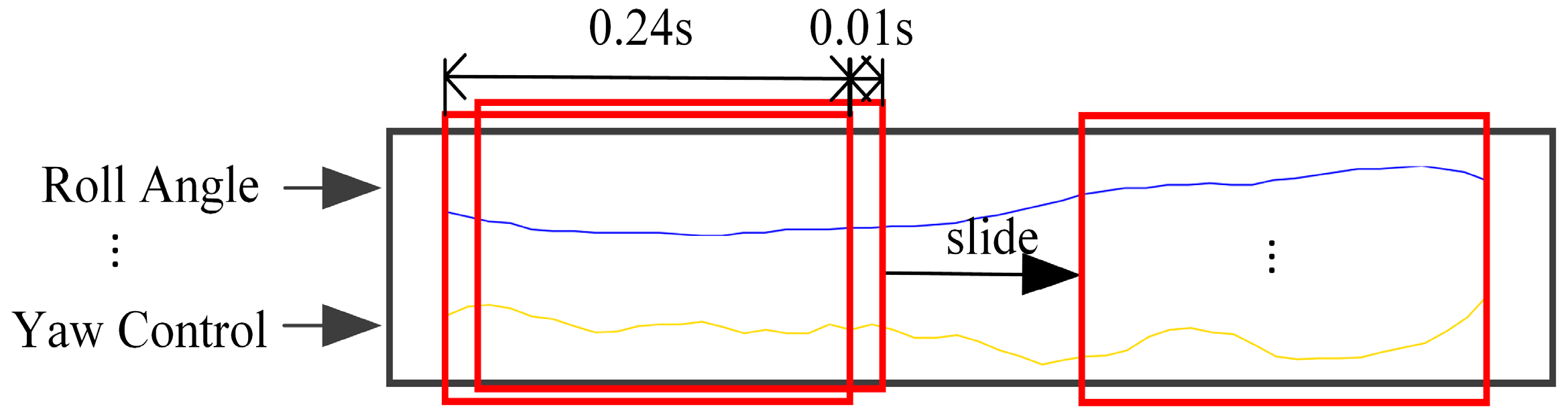 Drones 09 00360 g012