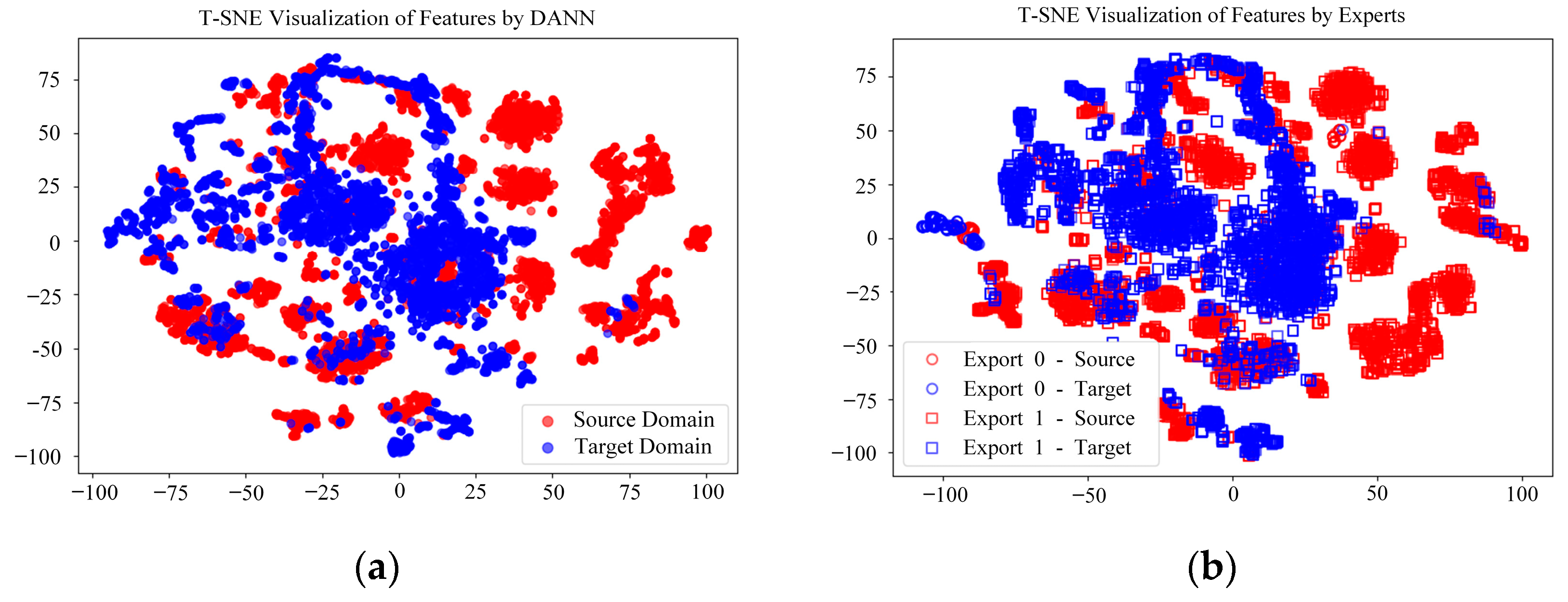 Drones 09 00360 g013