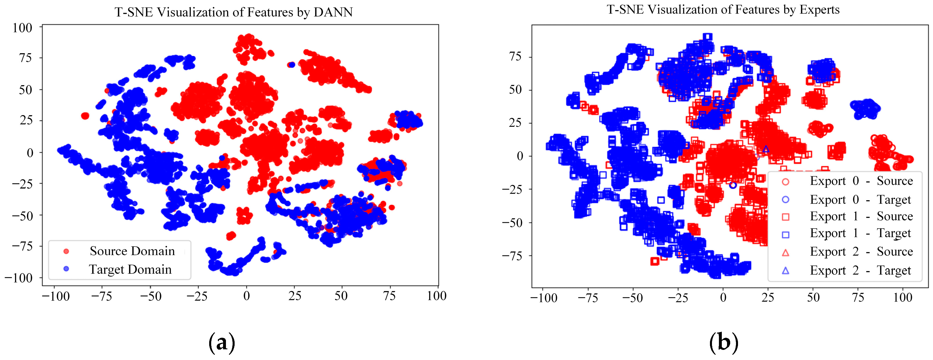 Drones 09 00360 g014
