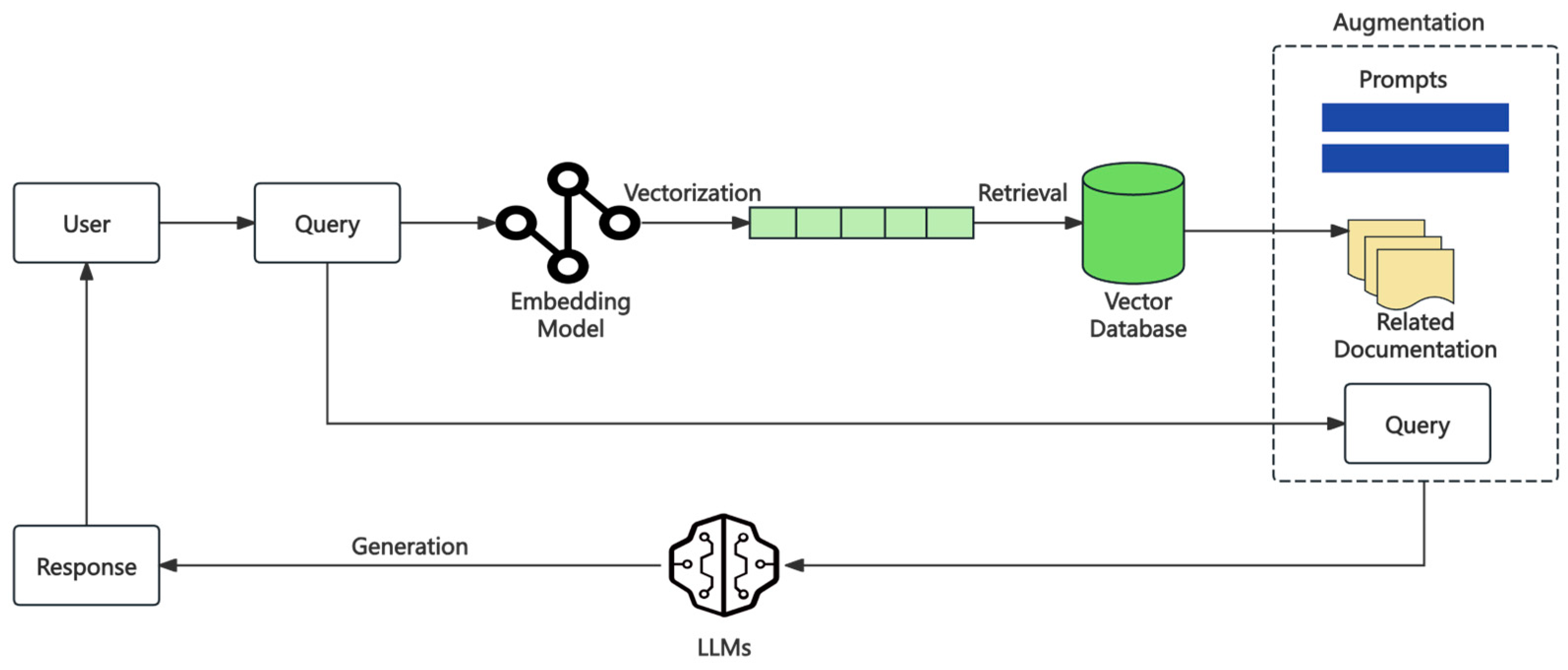 Drones 09 00361 g001
