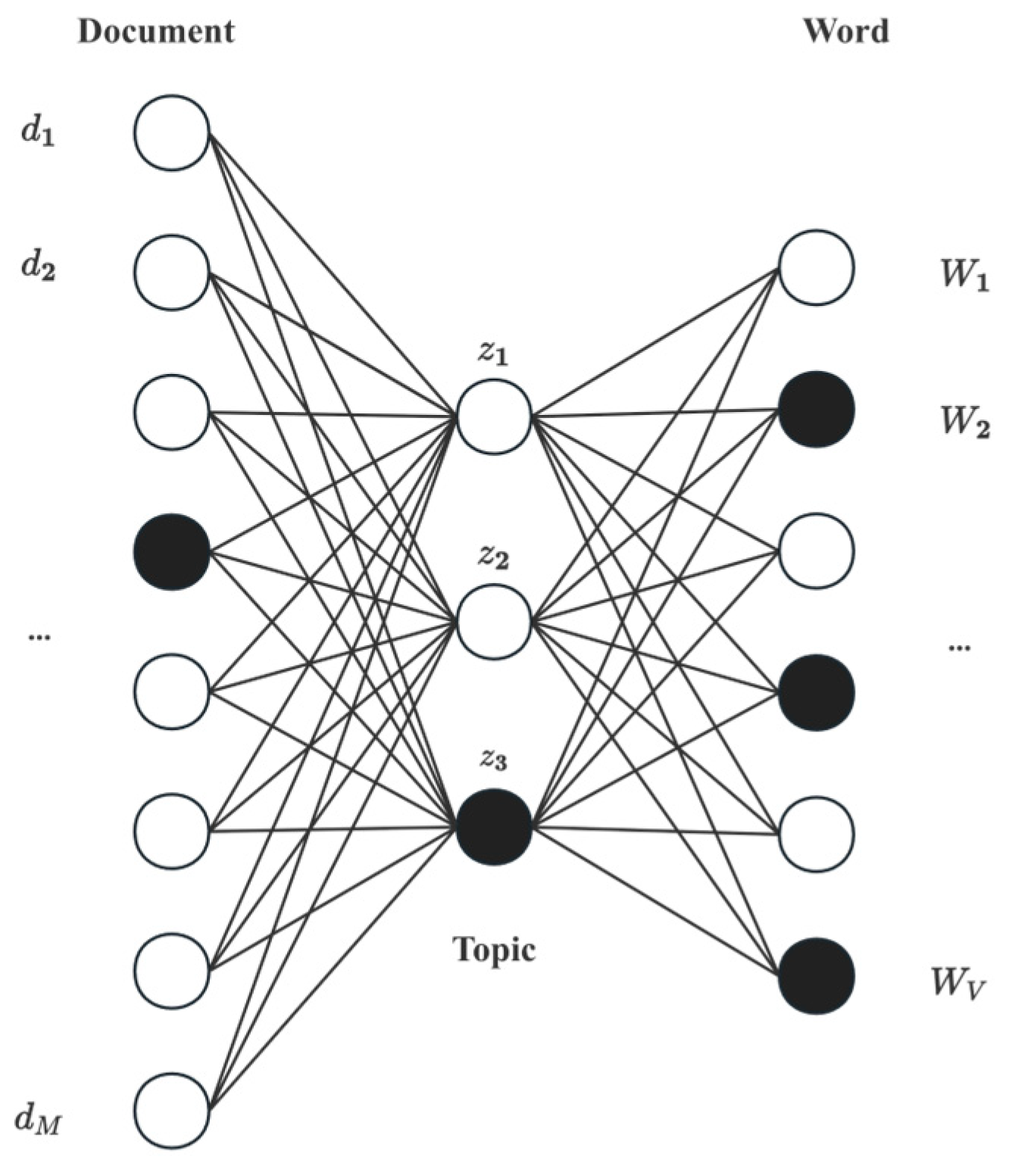 Drones 09 00361 g002