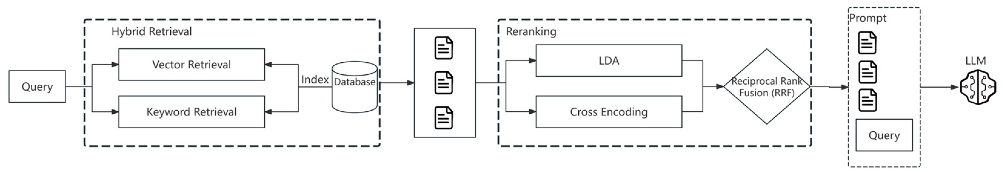Drones 09 00361 g003