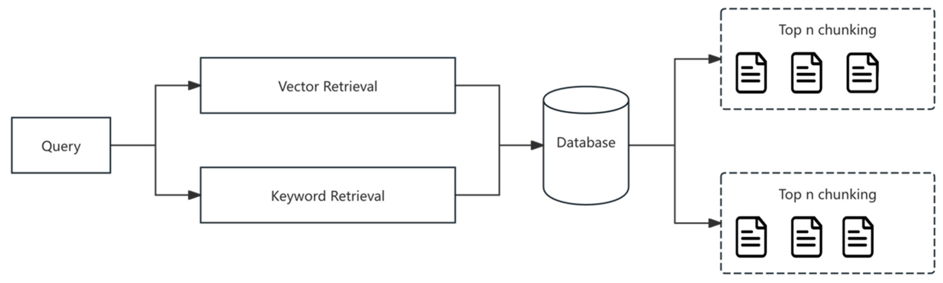 Drones 09 00361 g004