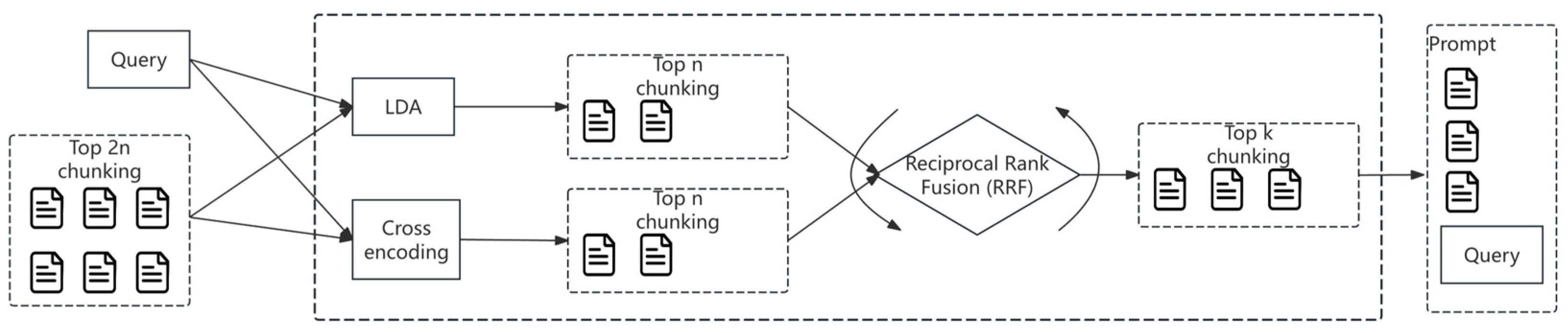 Drones 09 00361 g005