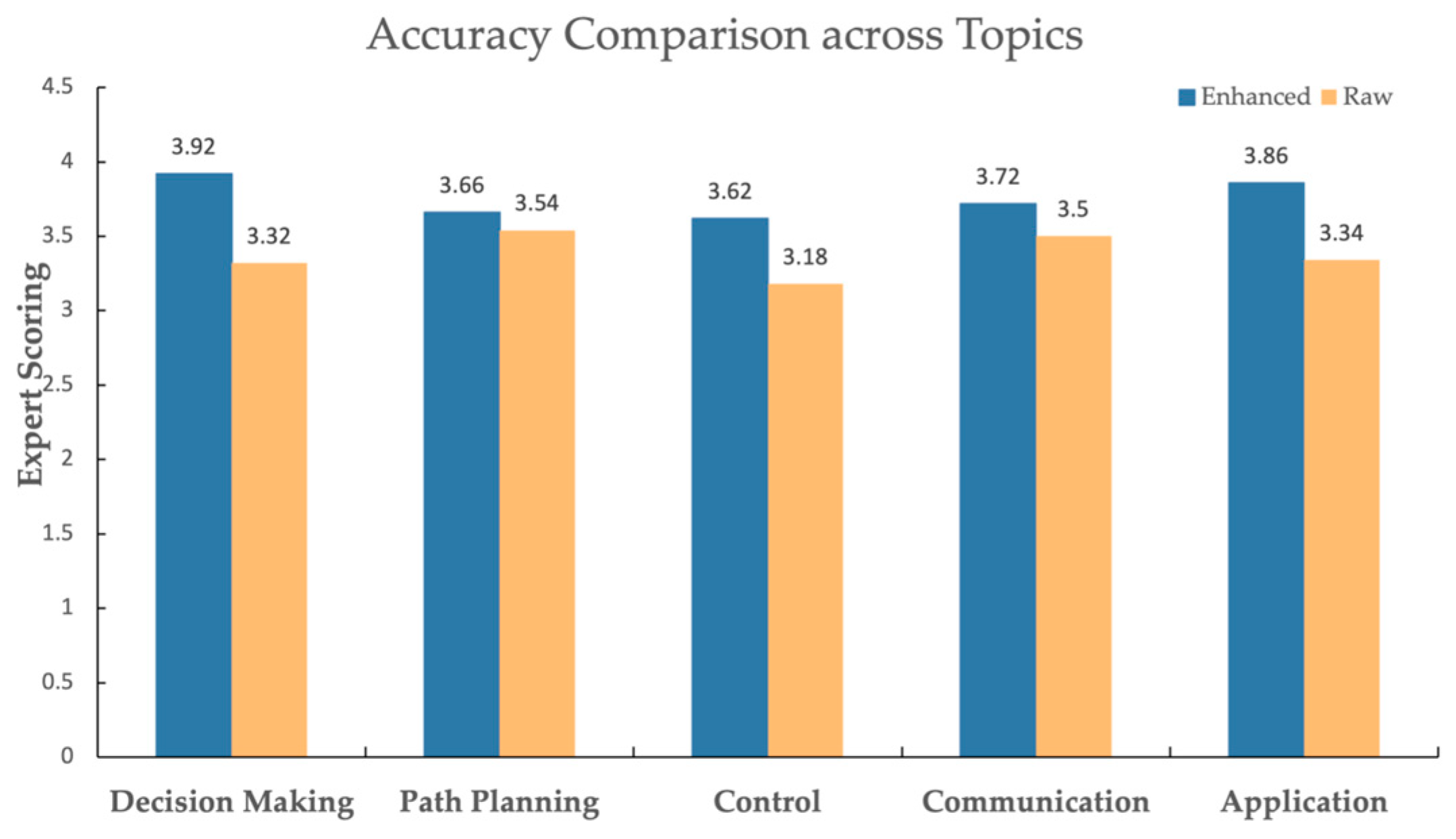 Drones 09 00361 g008