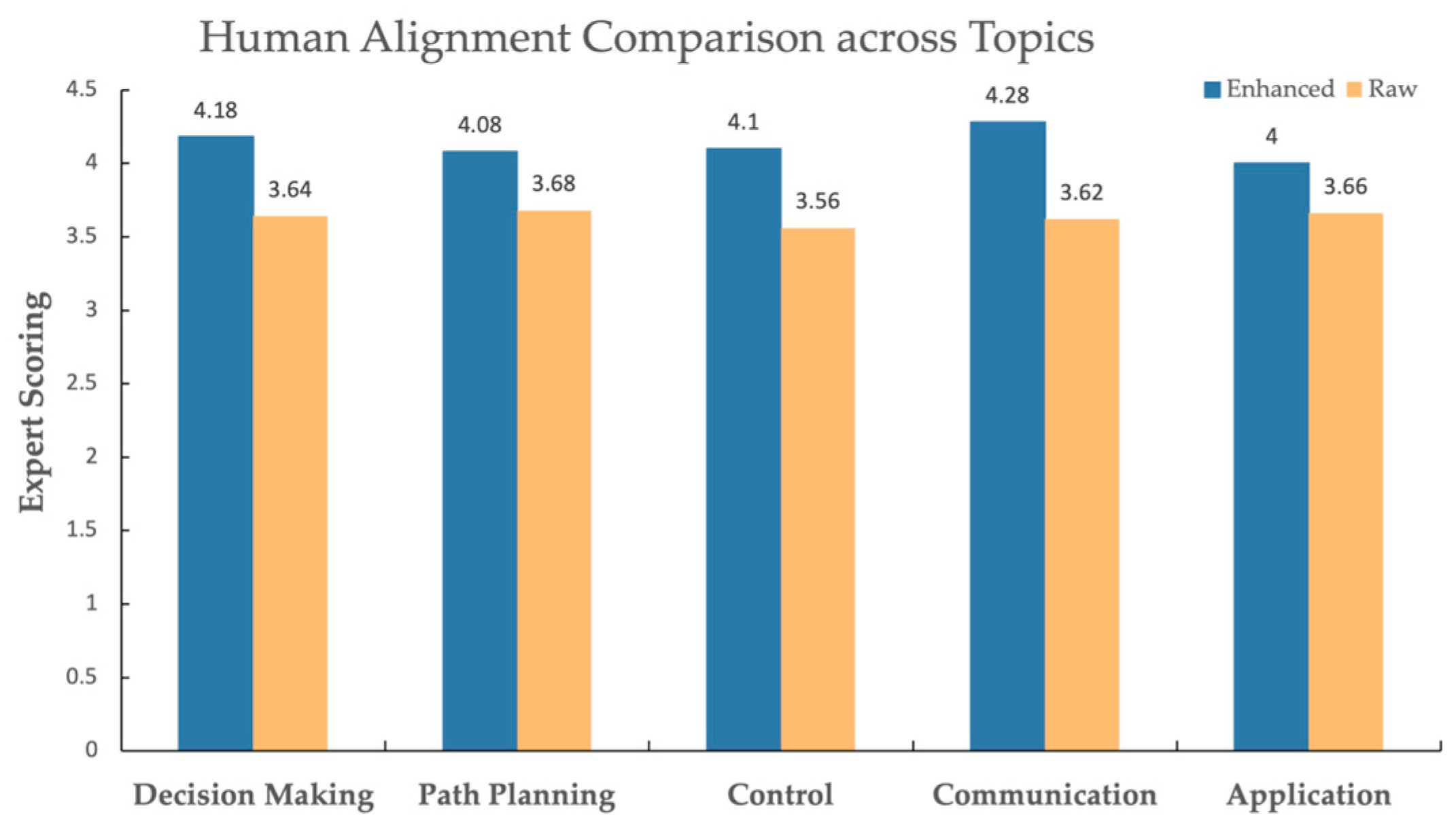 Drones 09 00361 g010