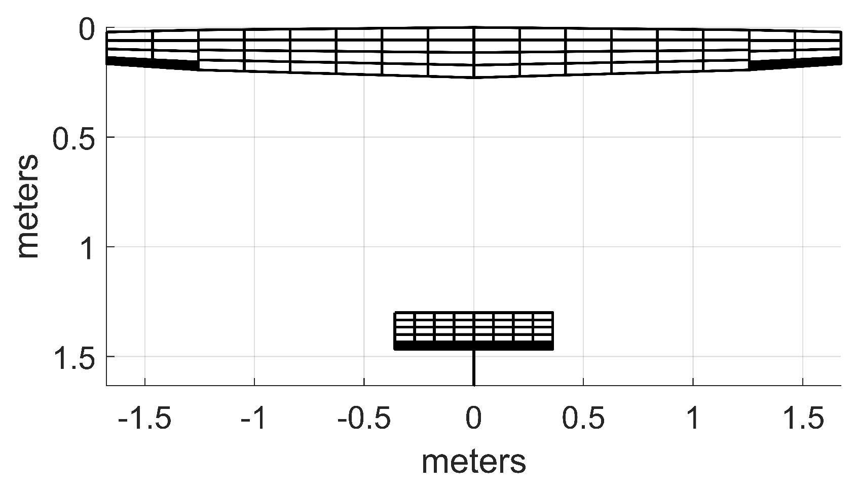 Drones 09 00362 g002