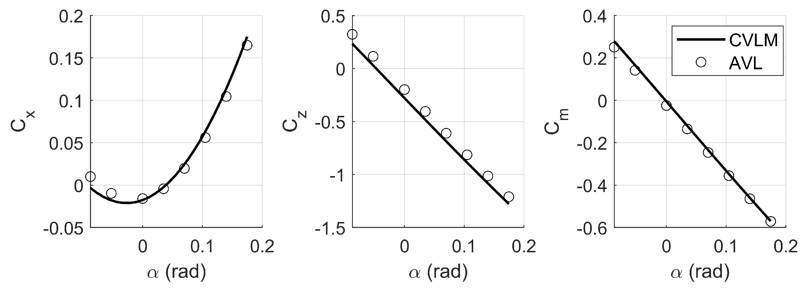 Drones 09 00362 g003