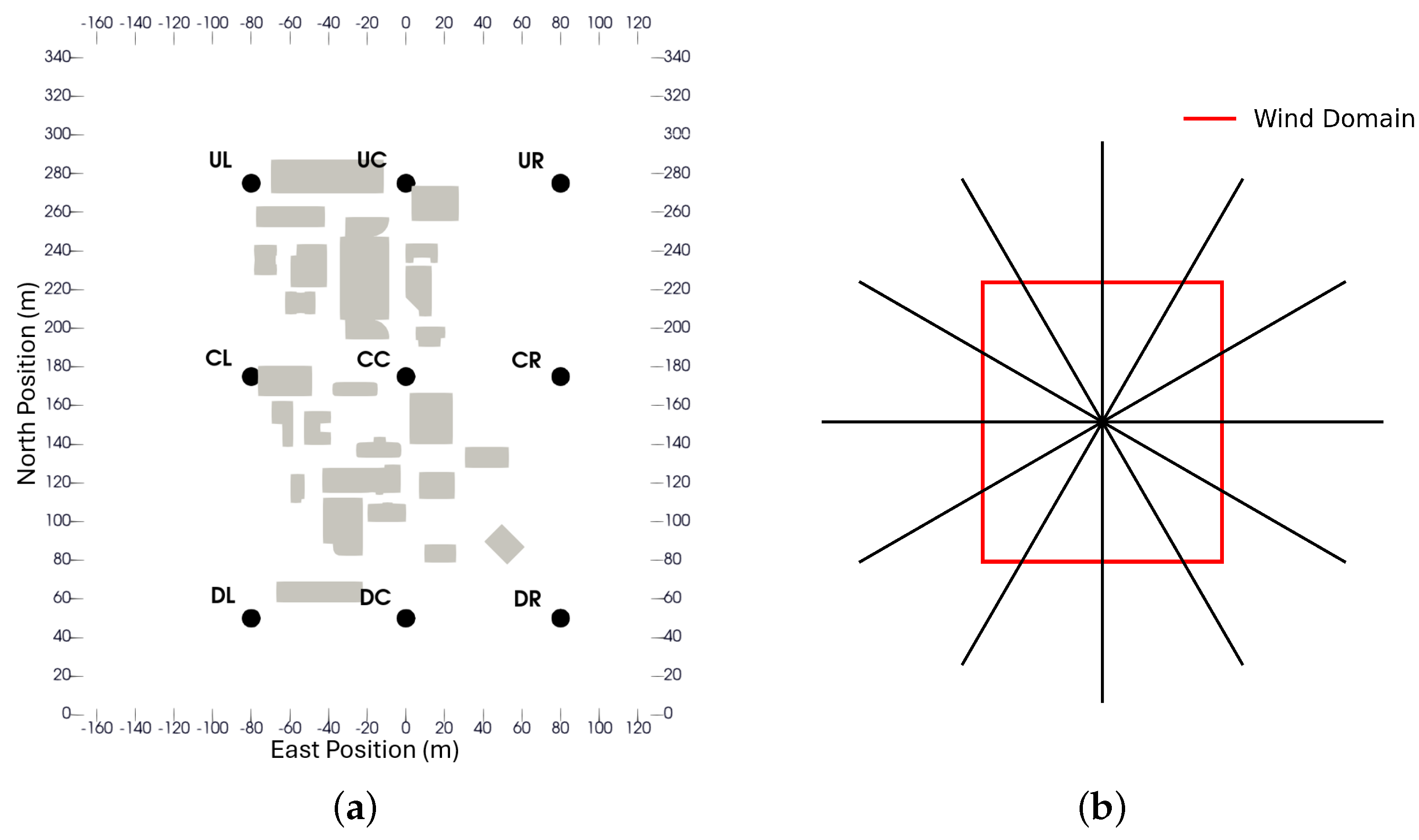 Drones 09 00362 g005