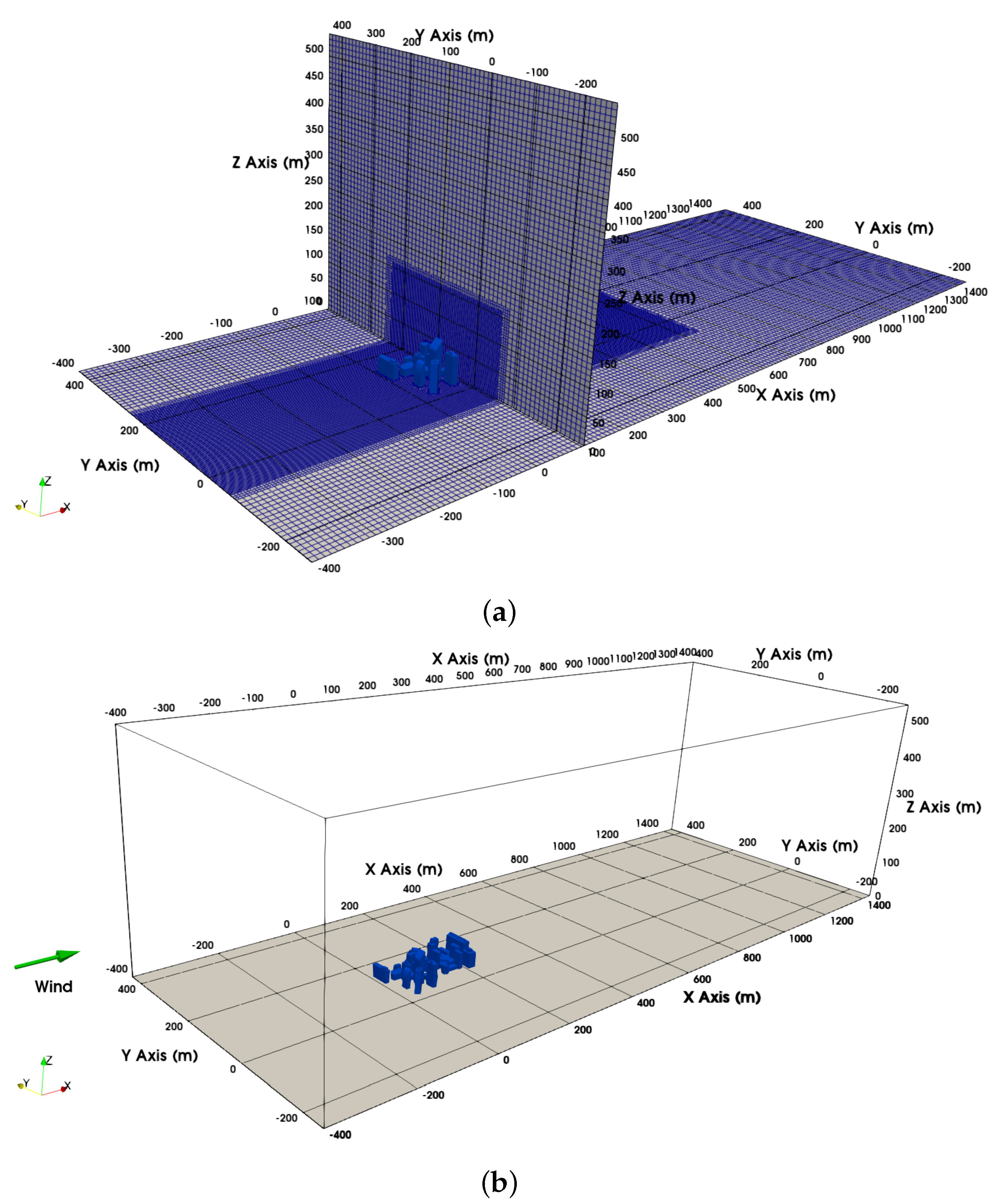 Drones 09 00362 g008