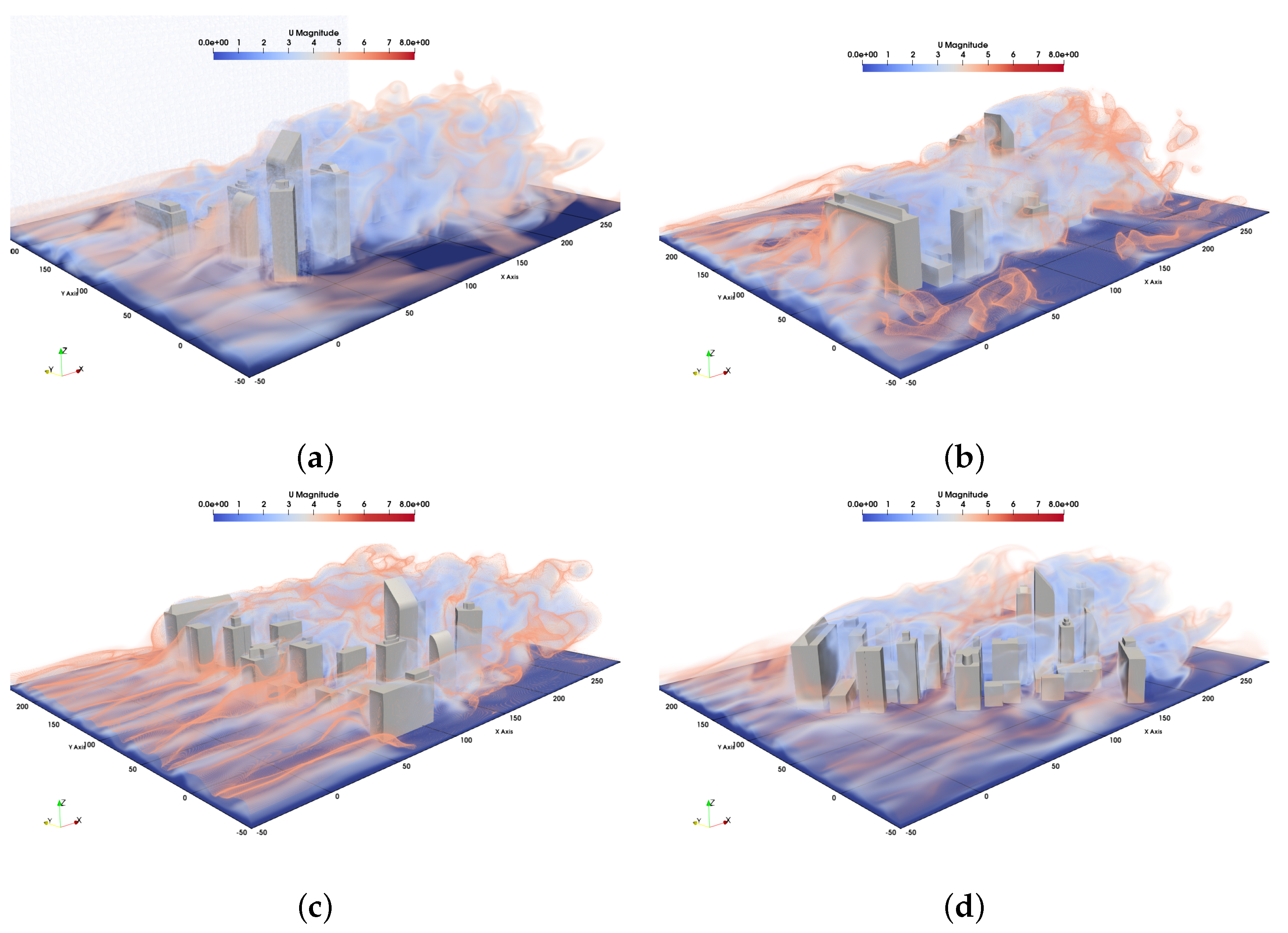Drones 09 00362 g009